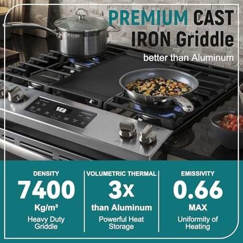 Cast Iron Griddle Replacement for GE Stove Range Cooktop – Non-Stick, 19.5″x9″ P
