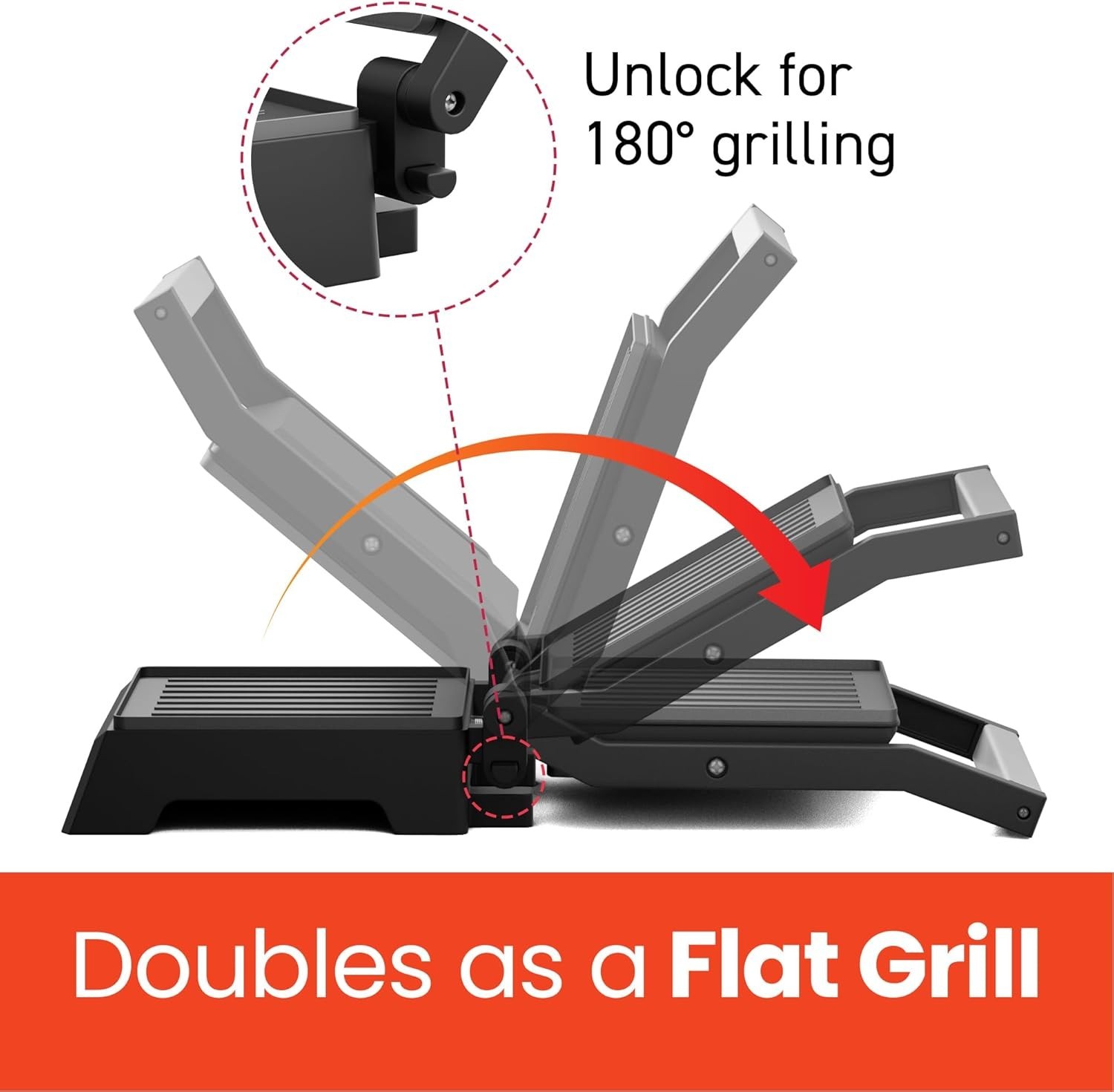 Small Space Essential: 5.5″ Panini Press & Contact Grill with Cool Touch Feature