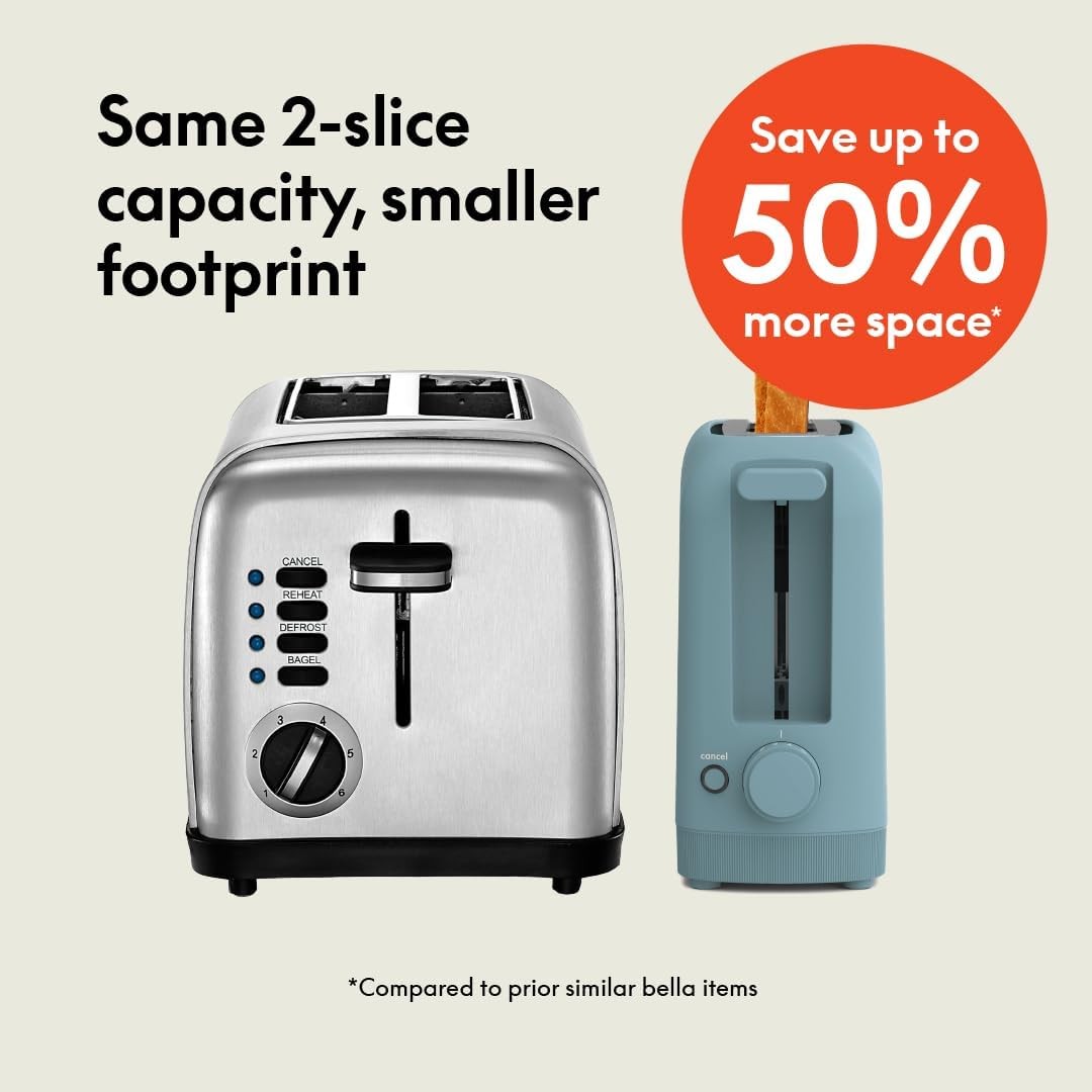 bella 2 Slice Slim Toaster, 6 Setting Shade Control w Reheat 2 Slice, Surf