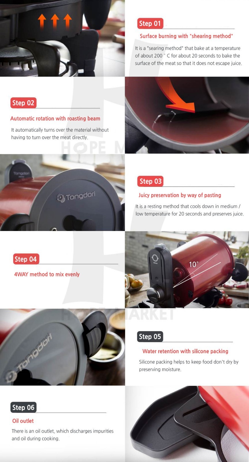 Homeace Tongdori Oven HT-2000 – Roaster Indoor BBQ Grill Pan for Gas Stove