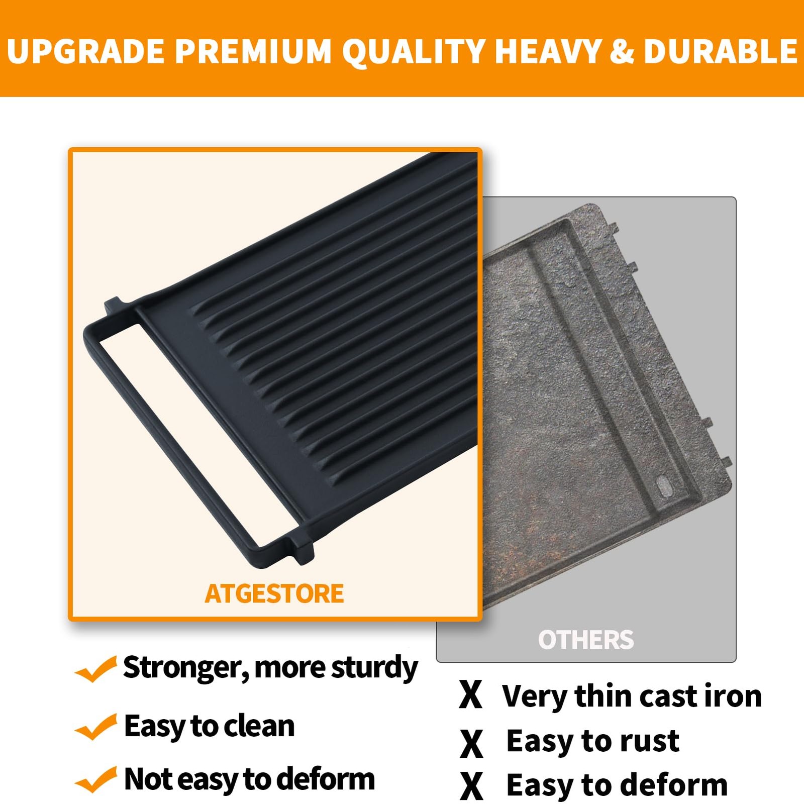 Reversible Cast Iron Griddle WB31X24998 WB31X24738 JXGRILL1 for GE Stove