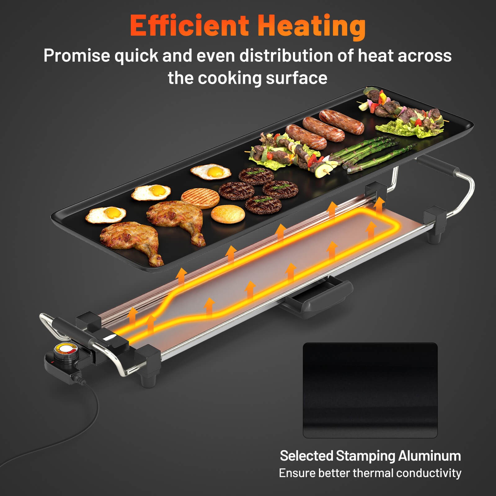 27″ Large Electric Griddle with Adjustable Temperature Thermostats and Drip Tray