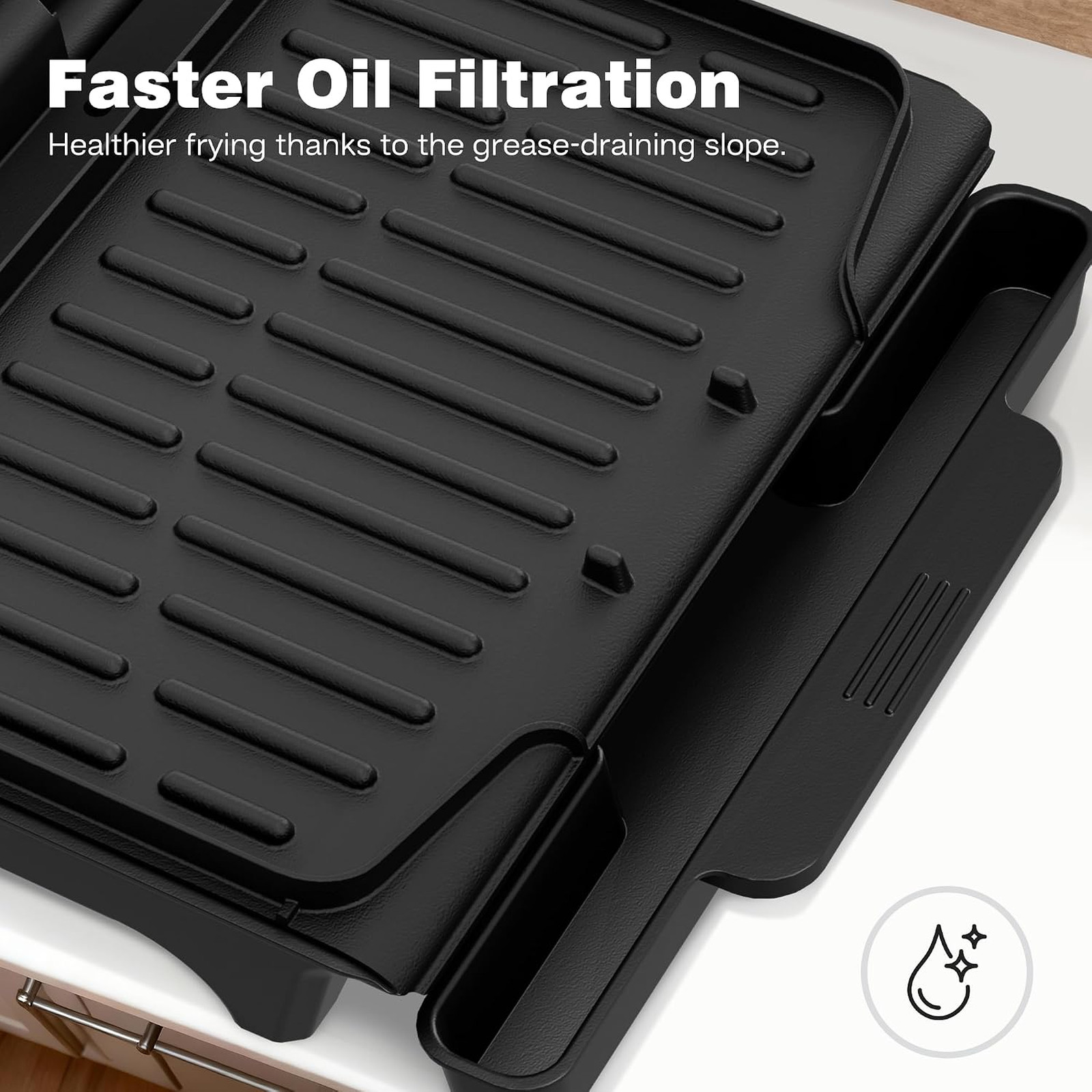Electric Grill Panini Press, Non-Stick Coating, 850W Dual Heating, Removable
