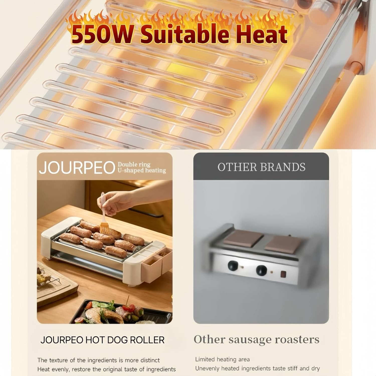 NEW 3-in-1 Electric Hot Dog Roller Grill 6 Rollers Nonstick BBQ Griddle Cooker