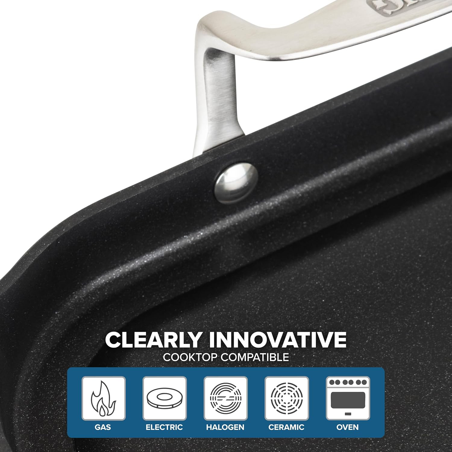 Nonstick Double Burner Griddle, 19×11 Inch Hard Anodized Grill Pan, Oven Safe