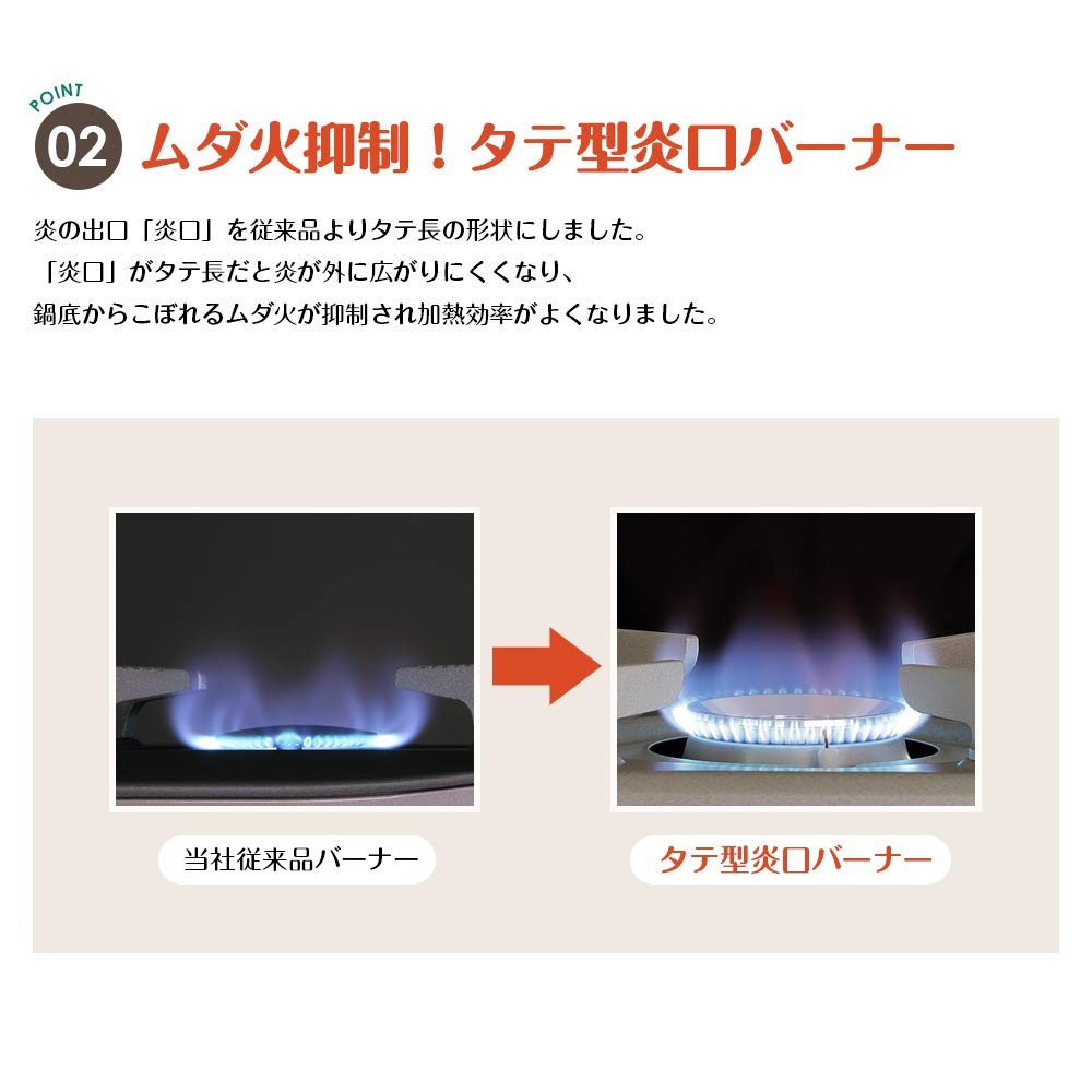 Iwatani Iwatani Gas Cassette Hoppie Slim II (no case)