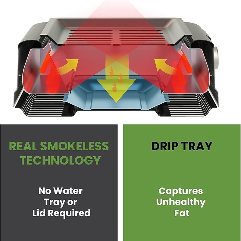 1660W Smokeless Electric Indoor Grill BBQ Portable Non-Stick Tabletop Cooker