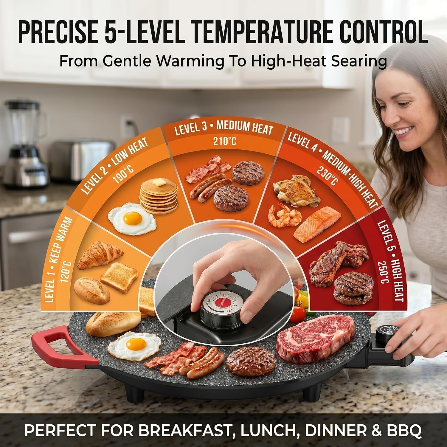 Electric Grill Nonstick 14”Electric Griddle W/Adjustable Temperature Control
