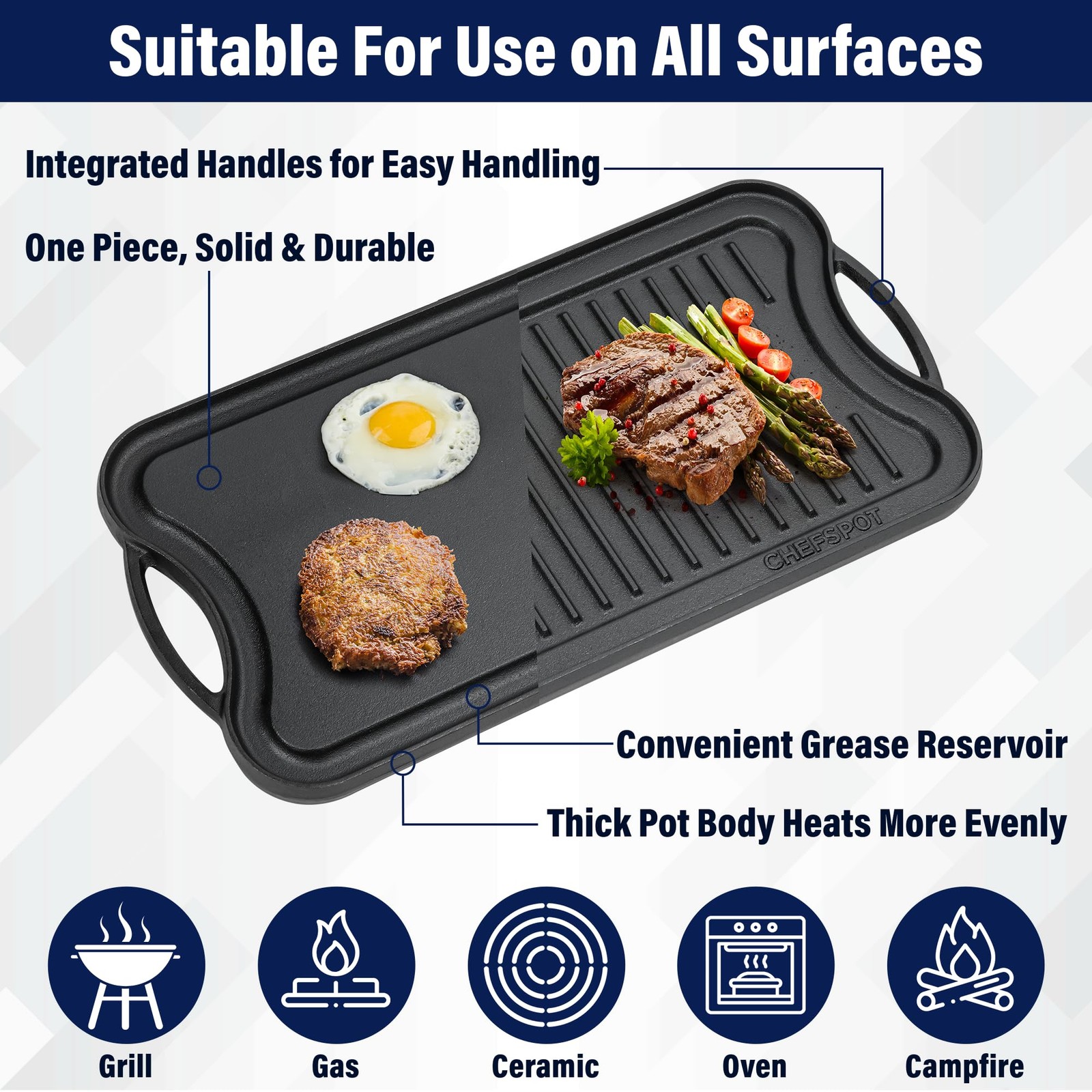 Griddle Pan Stove Top 20 Inch Reversible Cast Iron Double Burner Plate