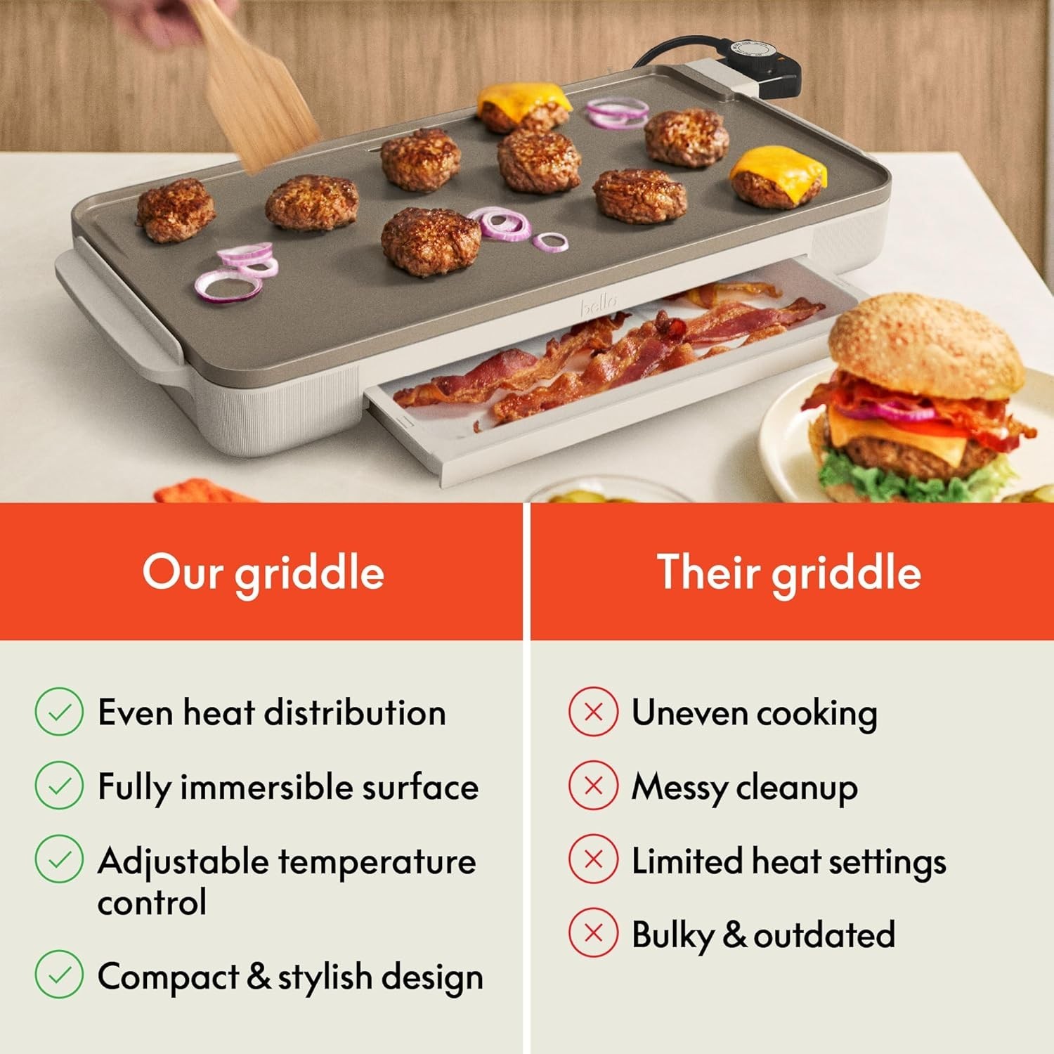 10 x 20 Electric Griddle with Warming Tray, EverGood™ Ceramic Nonstick Coating &
