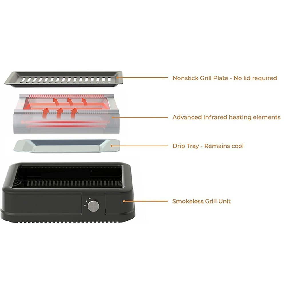 NEW Electric Barbecue Grill Hot Plate Smokeless Indoor BBQ Griddle Table top
