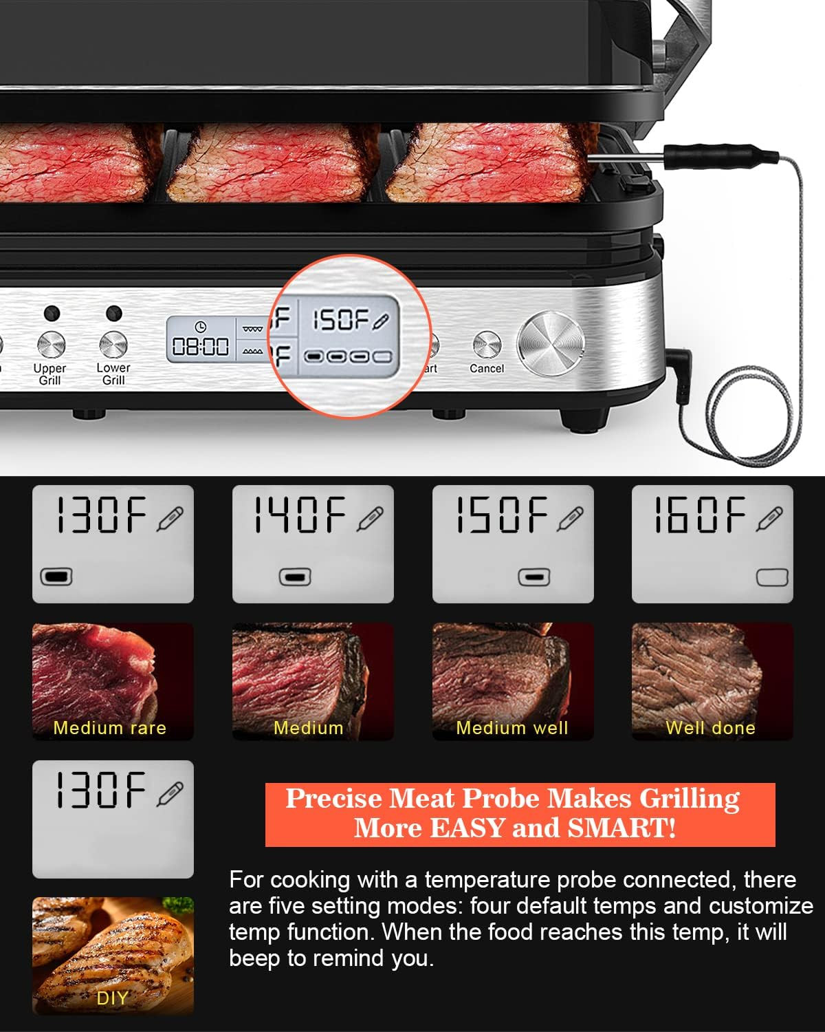 6-in-1 Panini Press & Grill with Removable Plates & Meat Thermometer, 1600W