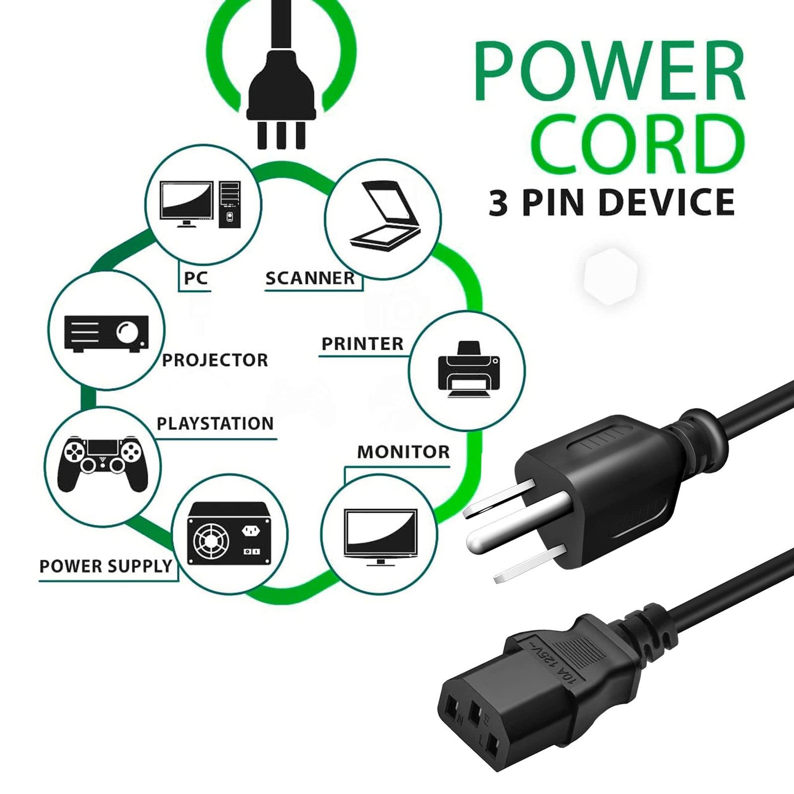 5ft AC Power Cord Cable Fits PG1500 Smokeless Electric Grill 3Prong Wire