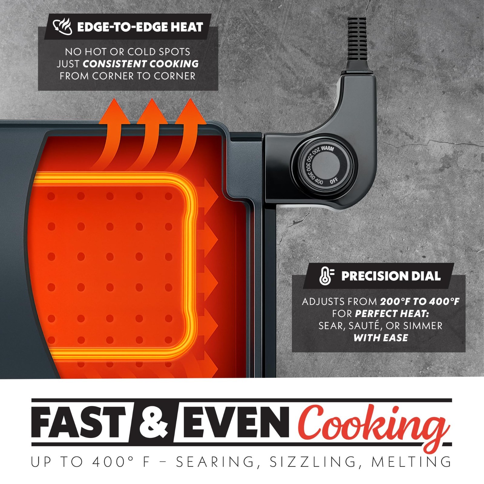Extra Large 22″ Electric Griddle Pan – Nonstick Flat Top, Adjustable Temp 200°F-