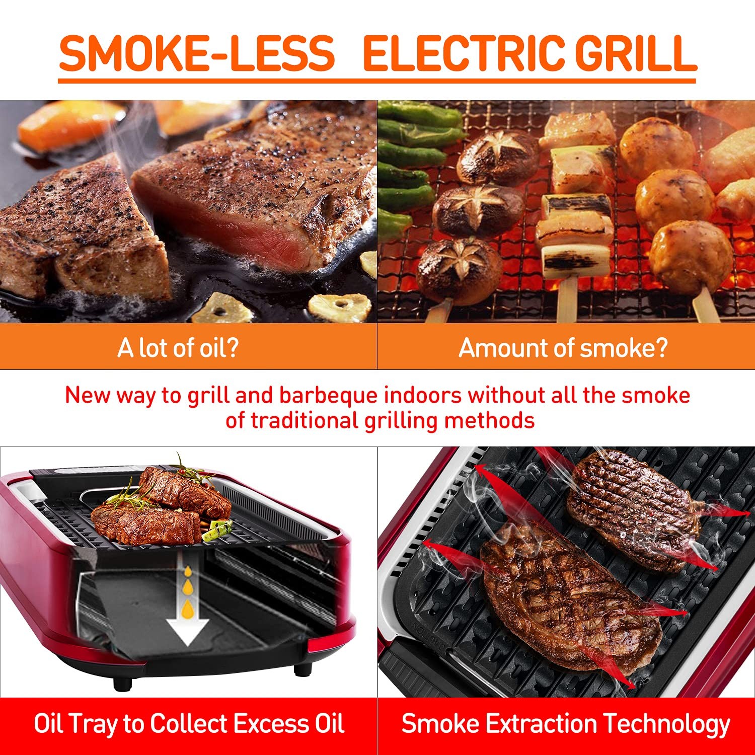 Techwood 1500W Smokeless Indoor Electric Grill, Non-Stick, Temp Control, Dishwas
