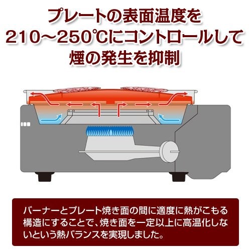 Iwatani Cassette Stove Cassette Gas Yakimaru Smokeless Yakiniku Grill Yakiniku S