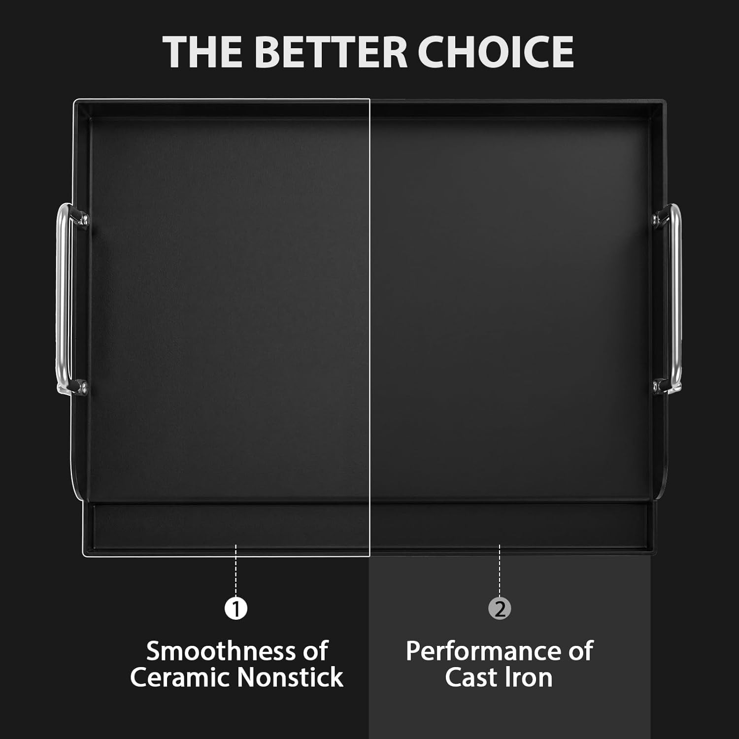 Utheer 17″ x 13″ Nano-Ceramic Nonstick Griddle for Gas & Charcoal Grills – Unive