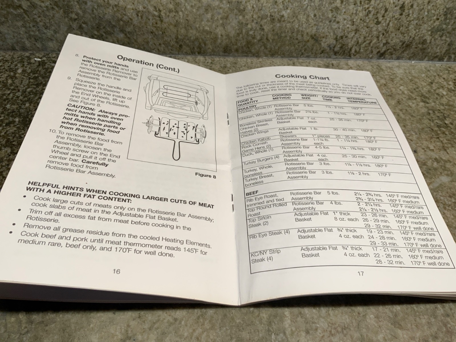 Baby George Foreman Rotisserie Instruction Manual Directions Model GR59A