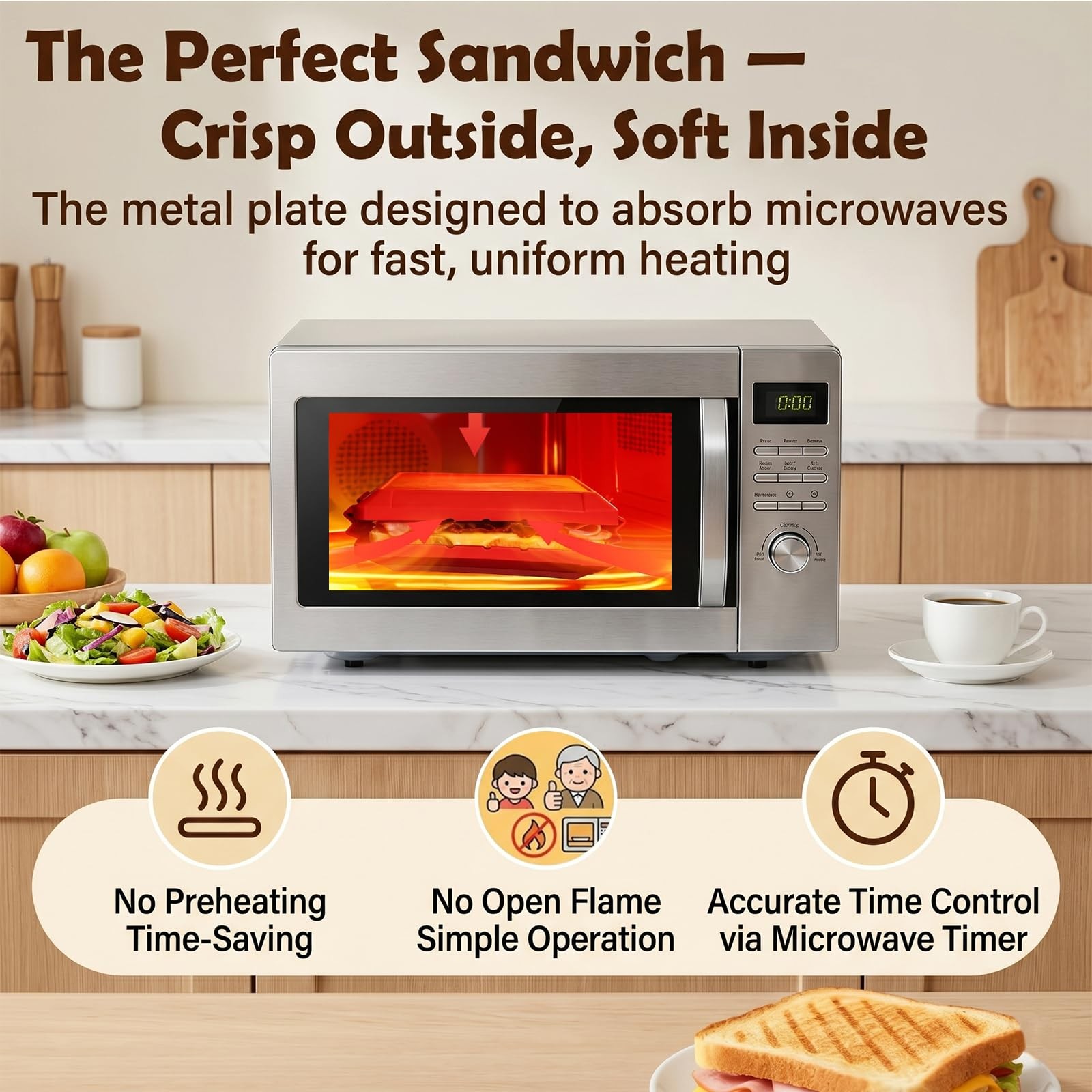 Microwave Sandwich Maker, Microwave Toaster with Adjustable Silicone Strap, R…