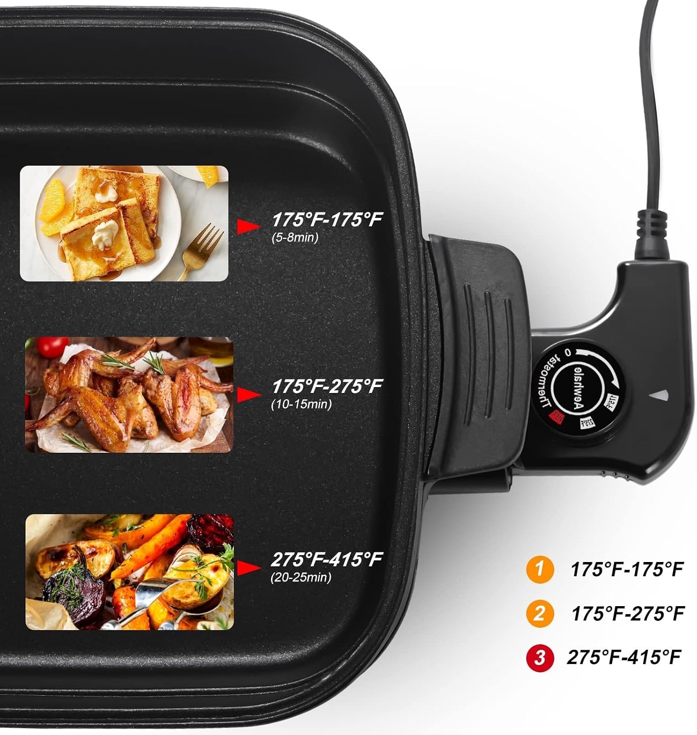 3-in-1 Multifunctional Electric Grill,Electric Skillet Nonstick with Lids 1400W