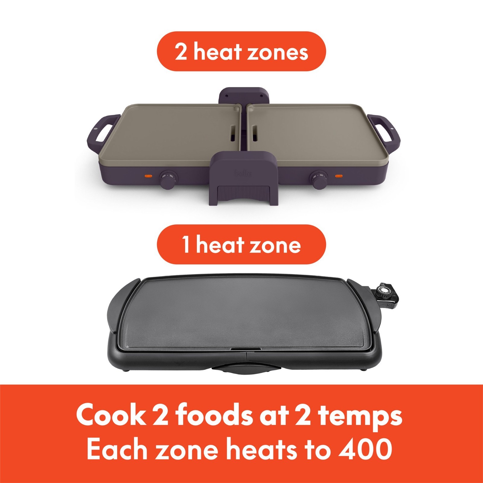Bella 10″x20″ Ceramic Fold-n-Store Dual Temp Electric Griddle EverGood Nonstick