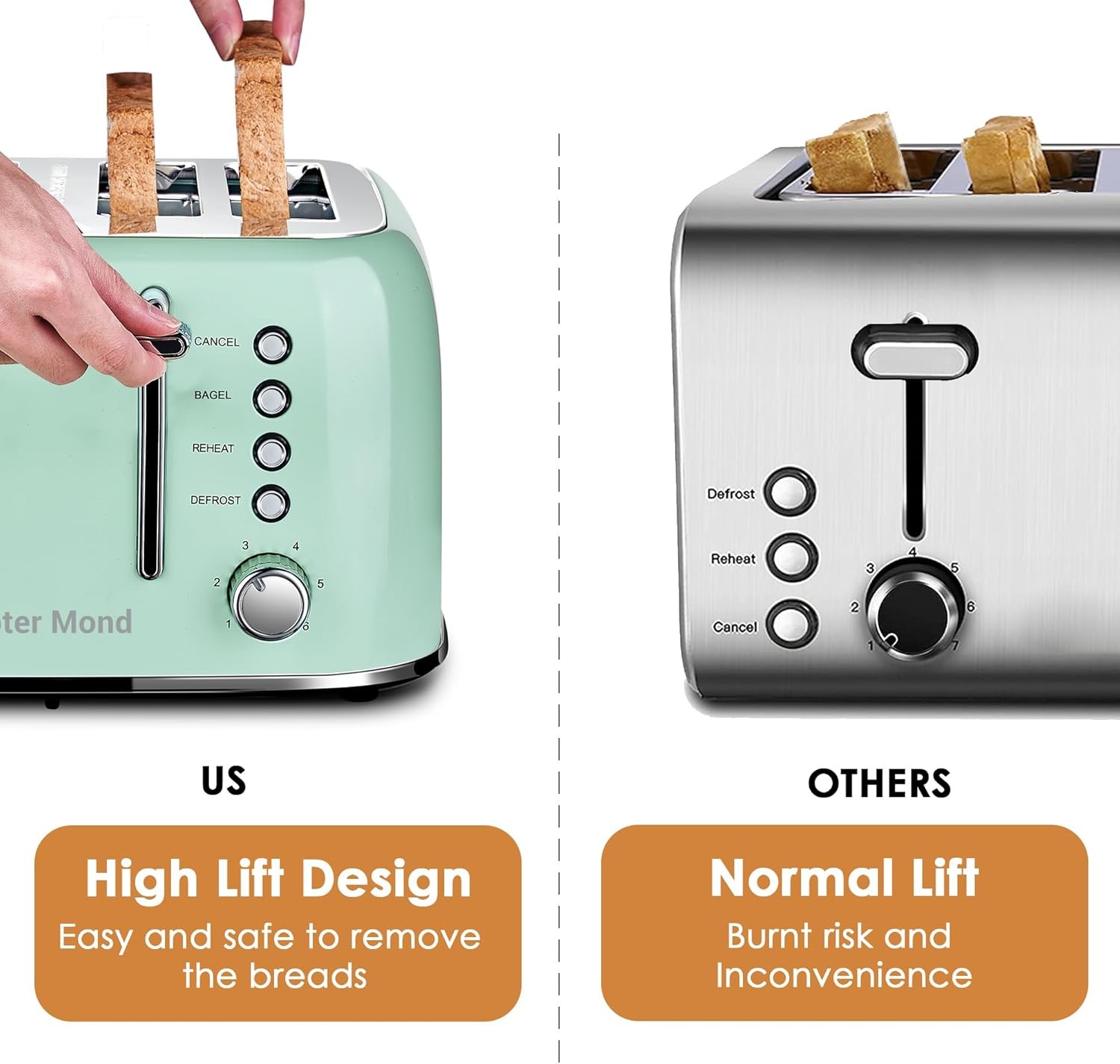 Roter Mond Toaster 4 Slice Retro Stainless Steel with Extra Wide Mint Green