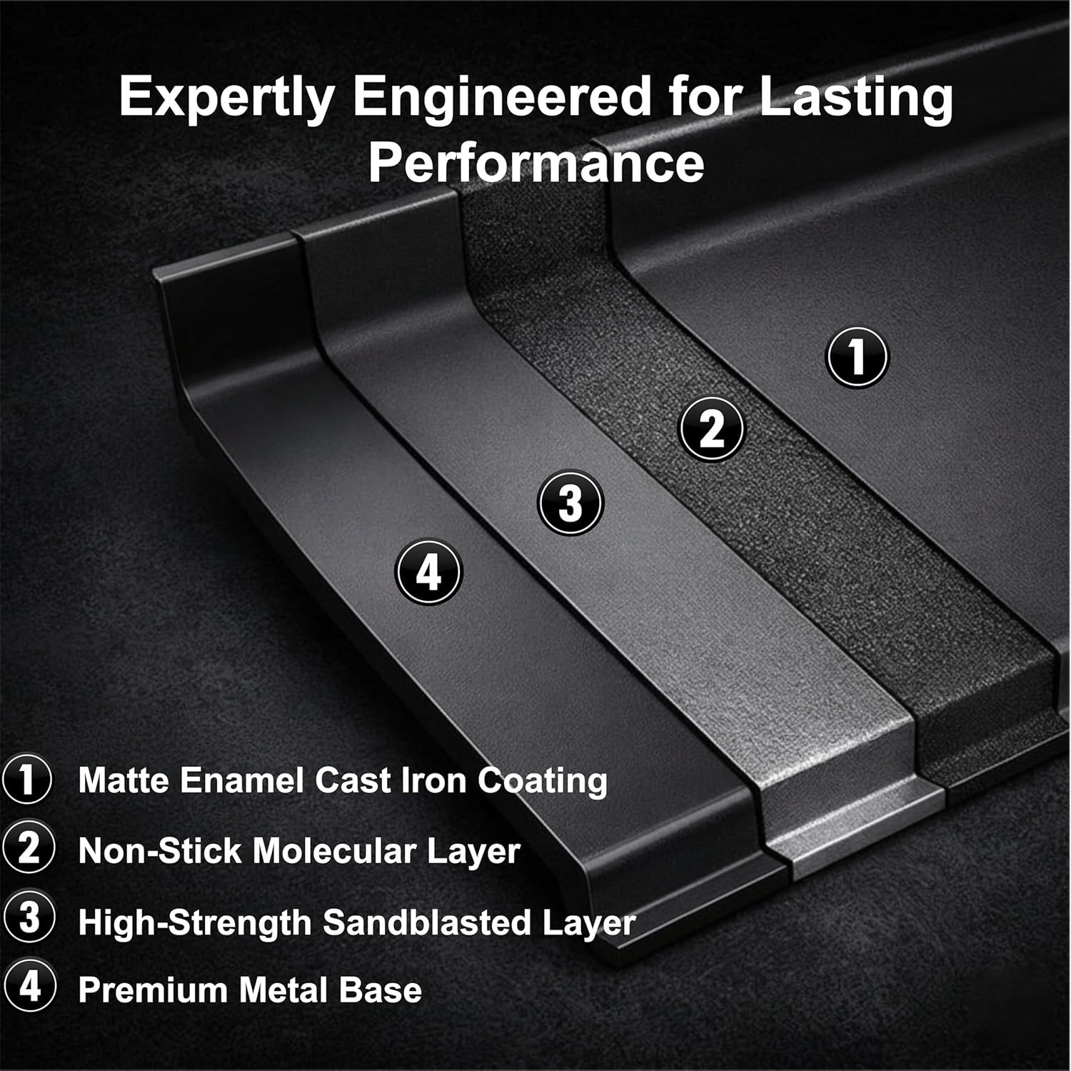 Updated Cast Iron Griddle for Gas Grill, 23″ x 16″ Large Matte Porcelain Enamel
