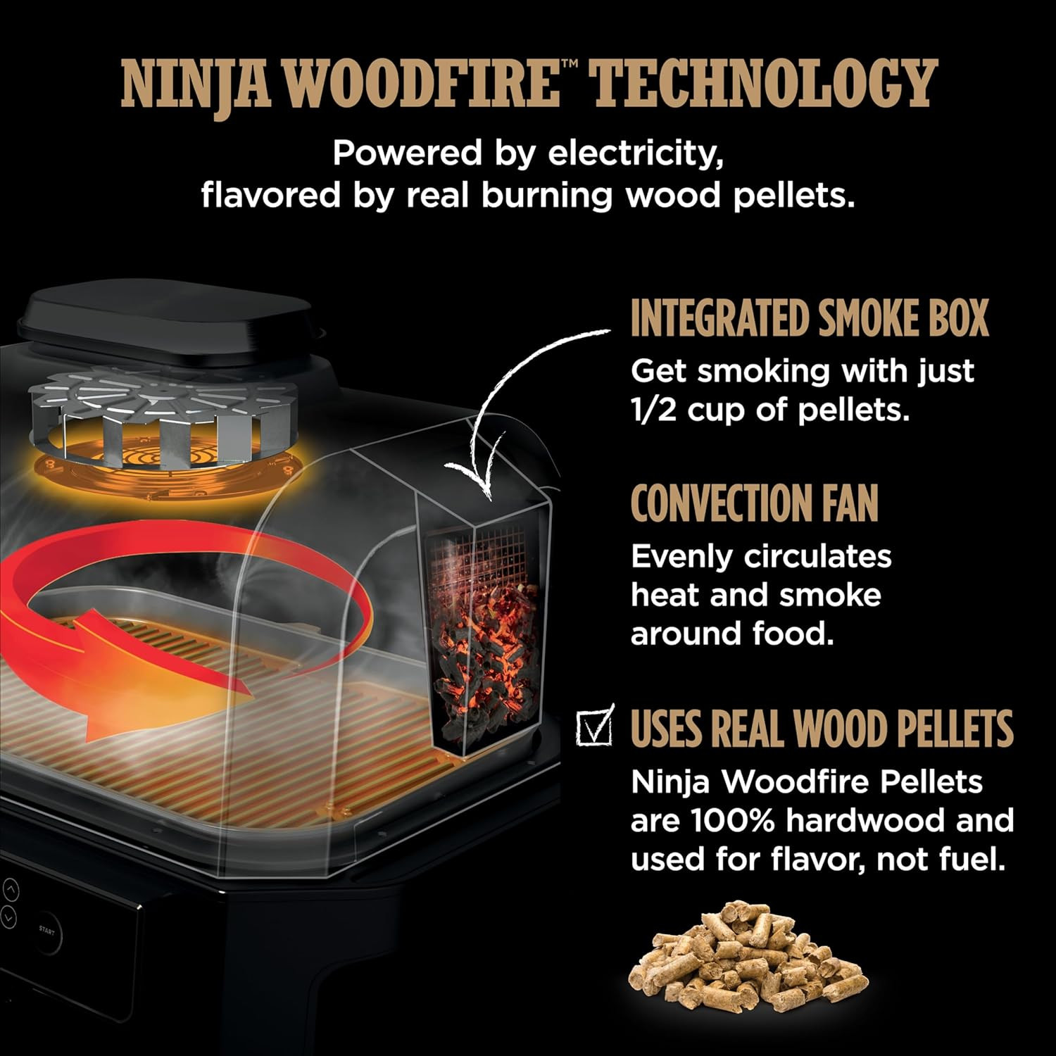 Ninja OG951 Woodfire Pro Connect Premium XL Outdoor Grill & Smoker, Bluetooth, A