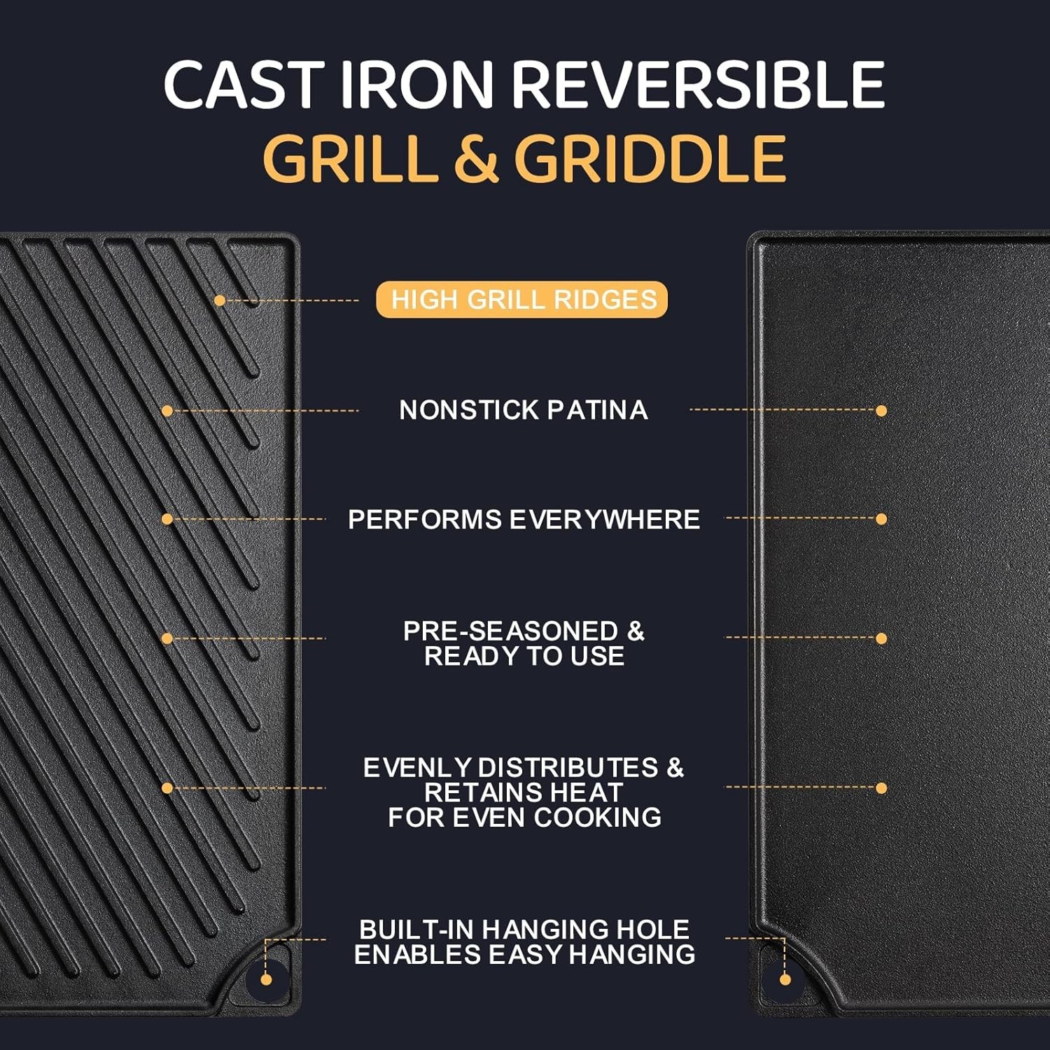 Reversible Grill/Griddle, 16.7×9.5” Pre-Seasoned Cast Iron Griddle Pan, Doub…
