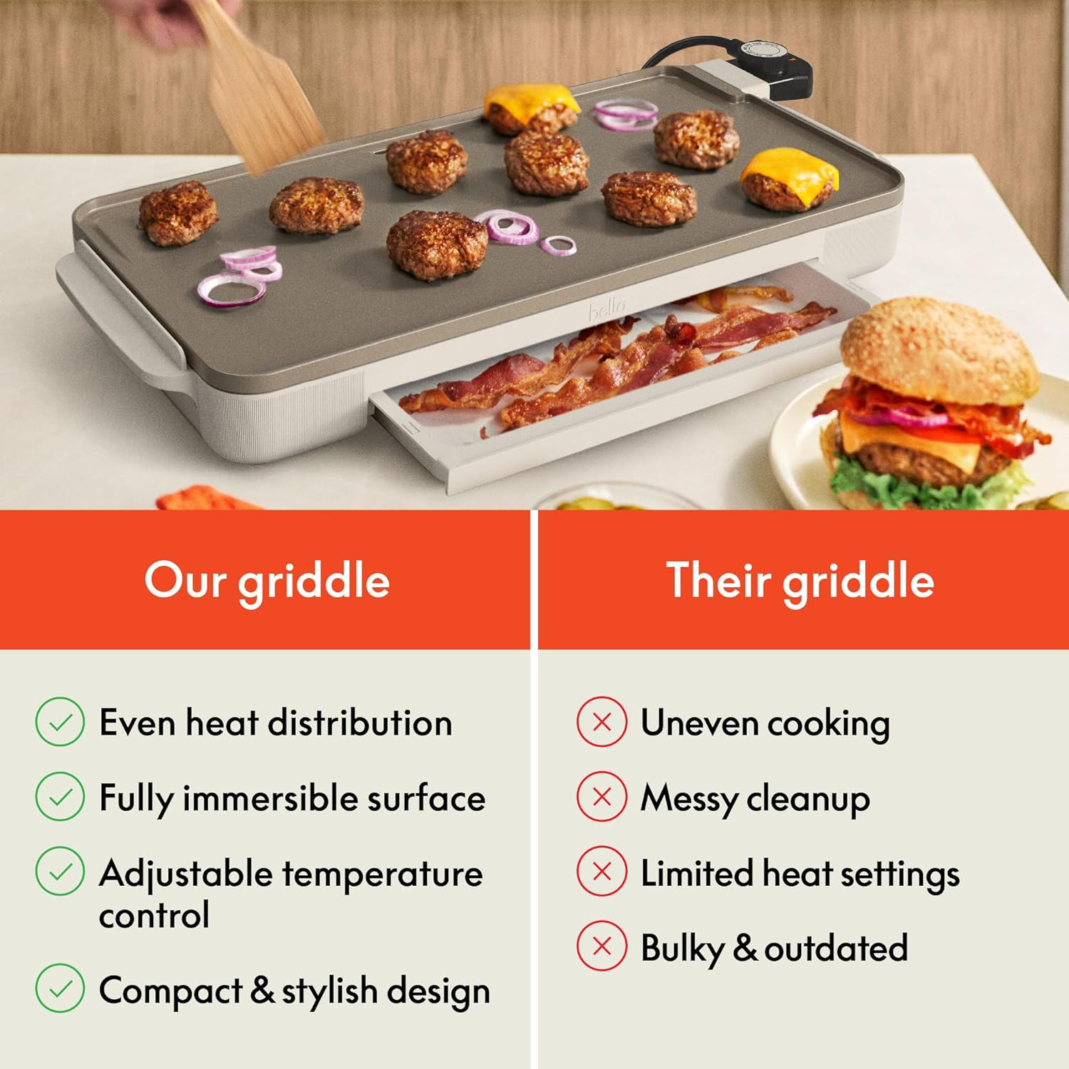 10″ X 20″ Electric Griddle with Warming Tray, Evergood™ Ceramic Nonstick Coat…