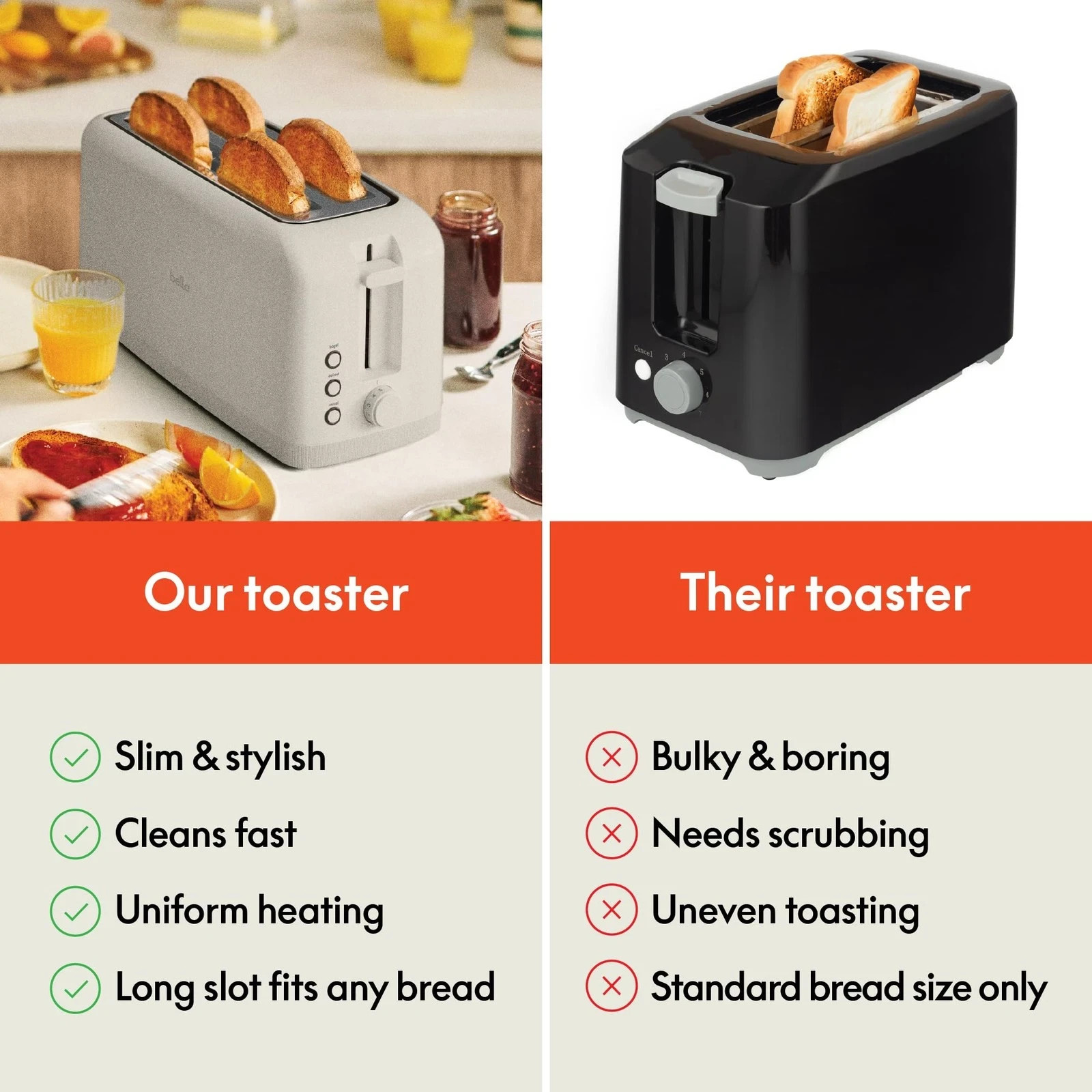 bella 4 Slice Slim Toaster, Fits-anywhere™ Kitchenware, 6 4 Slice, Oatmilk