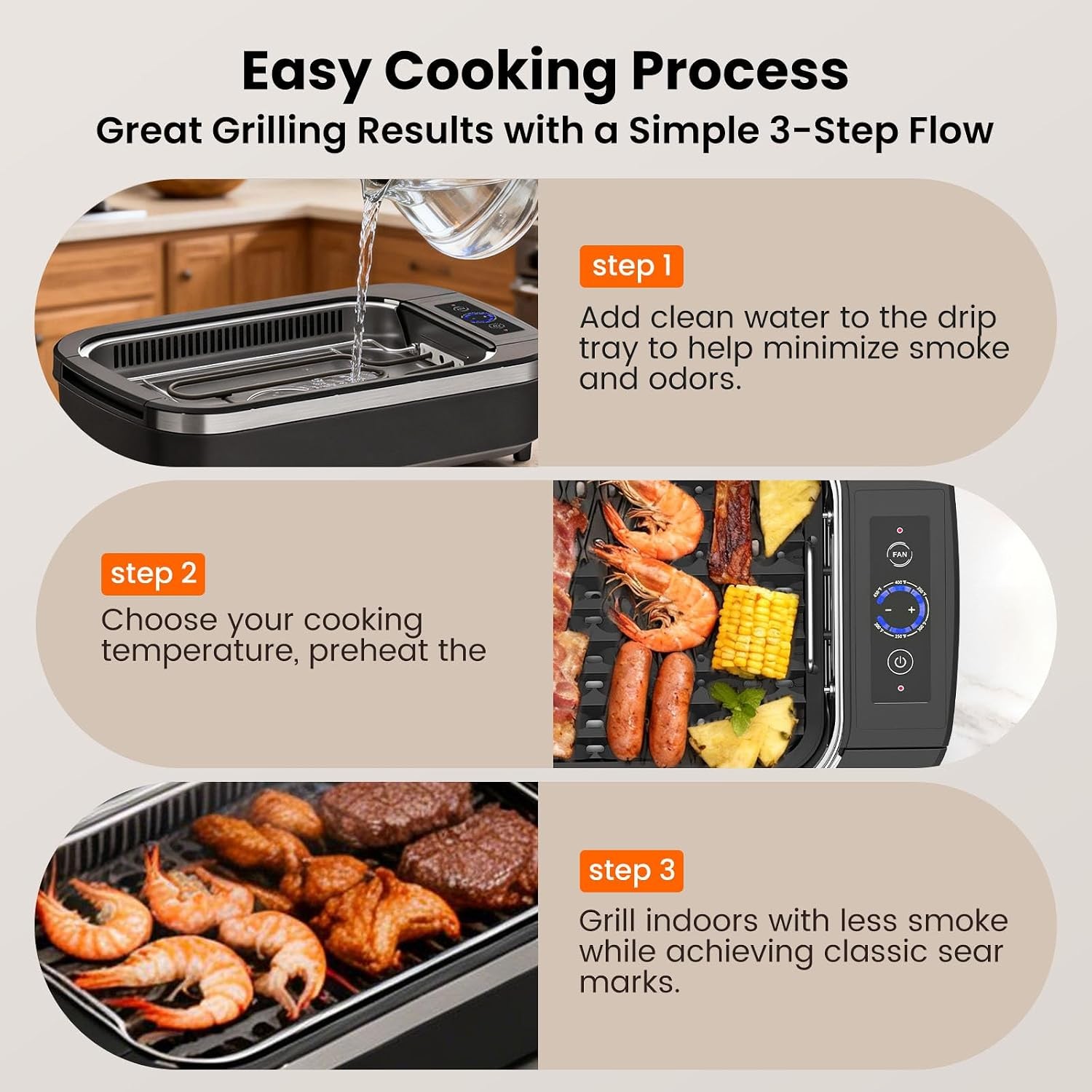 Electric Smokeless Indoor Grill & Griddle Nonstick Contact Grill Dishwasher Safe