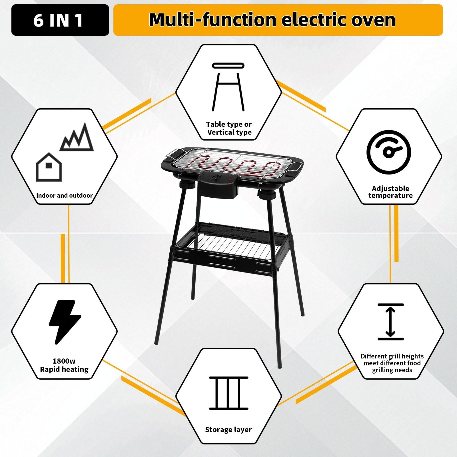 Smokeless Electric Grill for Indoor/Outdoor Cooking, Portable BBQ with Removable