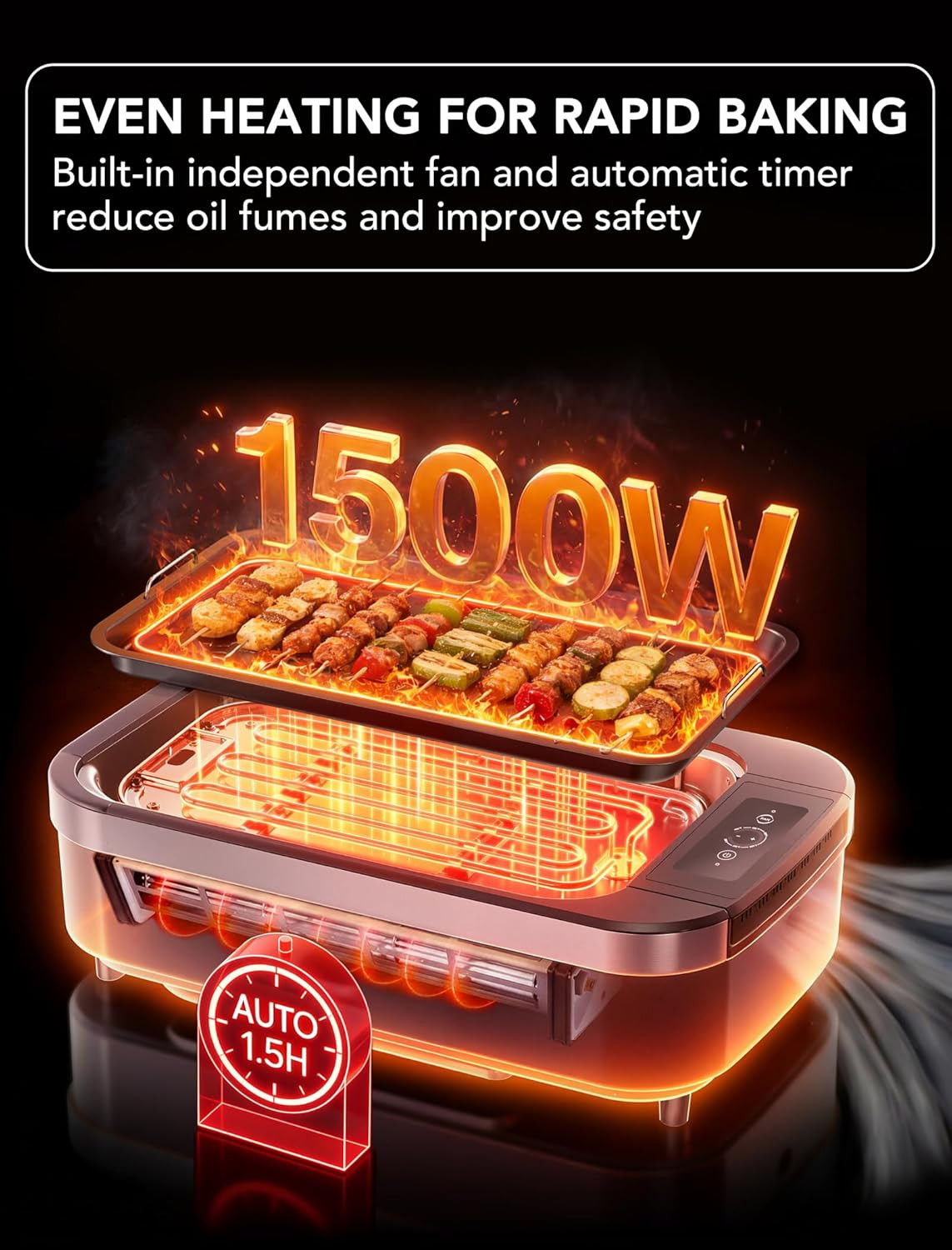Indoor Smokeless Grill, Indoor Grill, 1500W Electric Grill with Tempered Glass