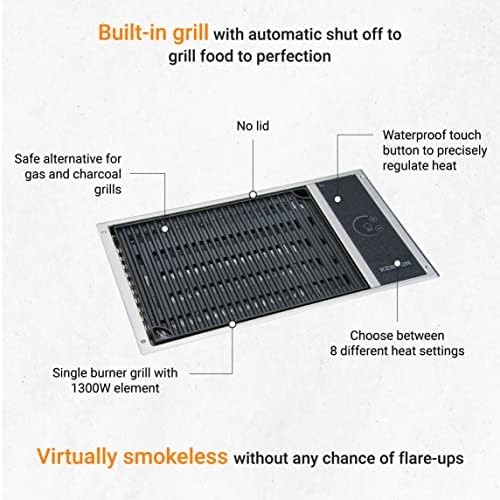 Kenyon No-Lid Built-In Electric Grill, Stainless Steel Grill With Single Burn…
