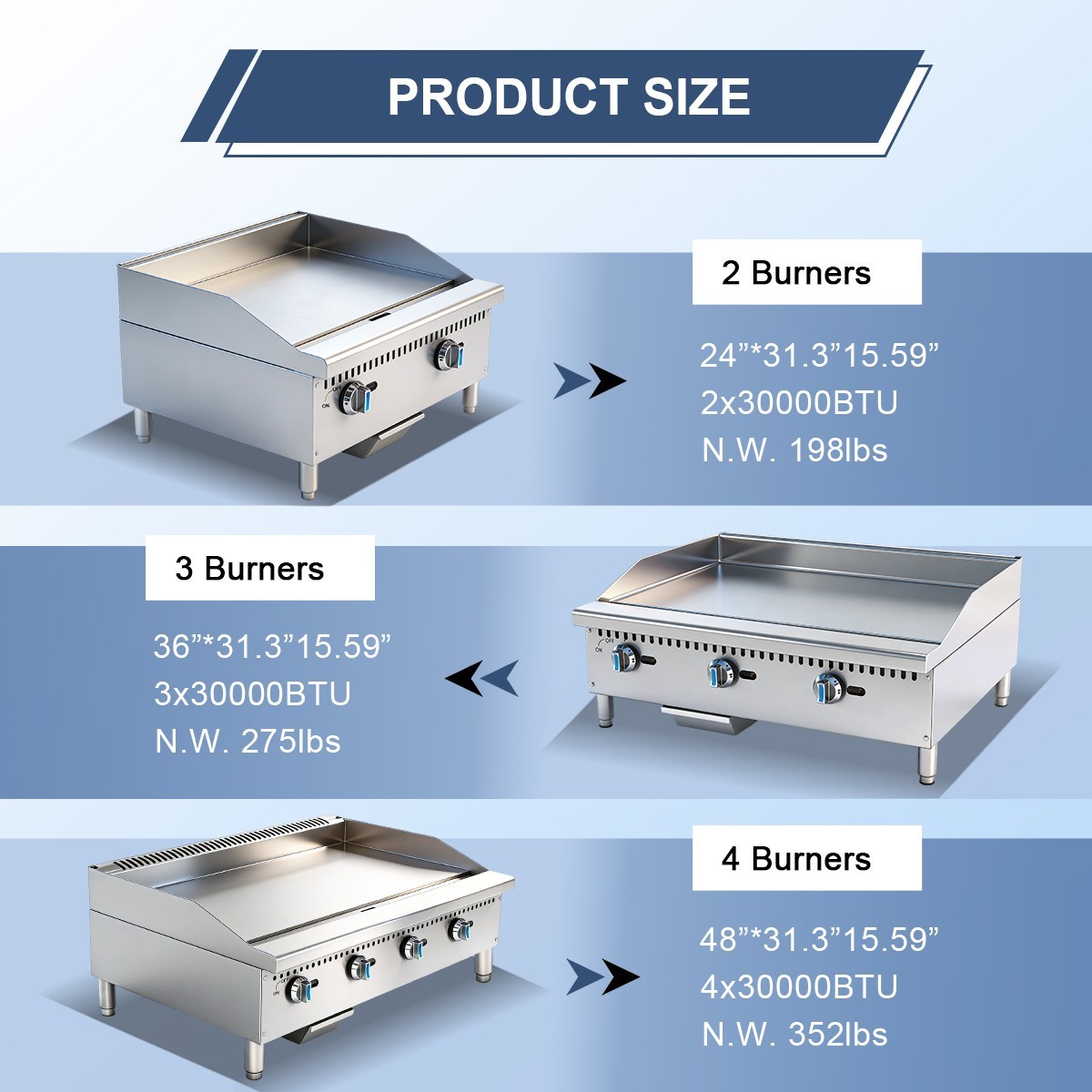 ETL 24″ Commercial Gas Griddle,2 Burners 60,000 BTU, Countertop Flat Top Grill