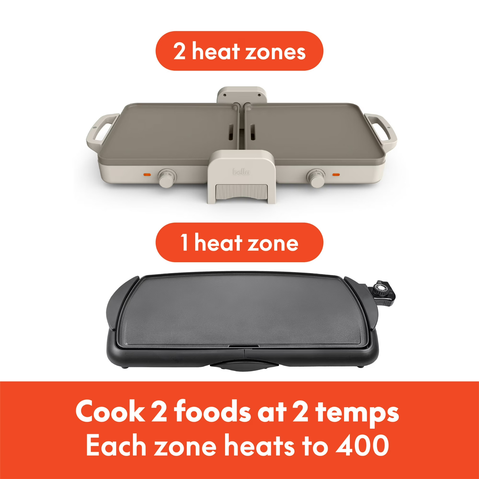 bella 10″x 20″ Ceramic Fold-n-Store Dual Temp Griddle Nonstick Coating Oatmilk