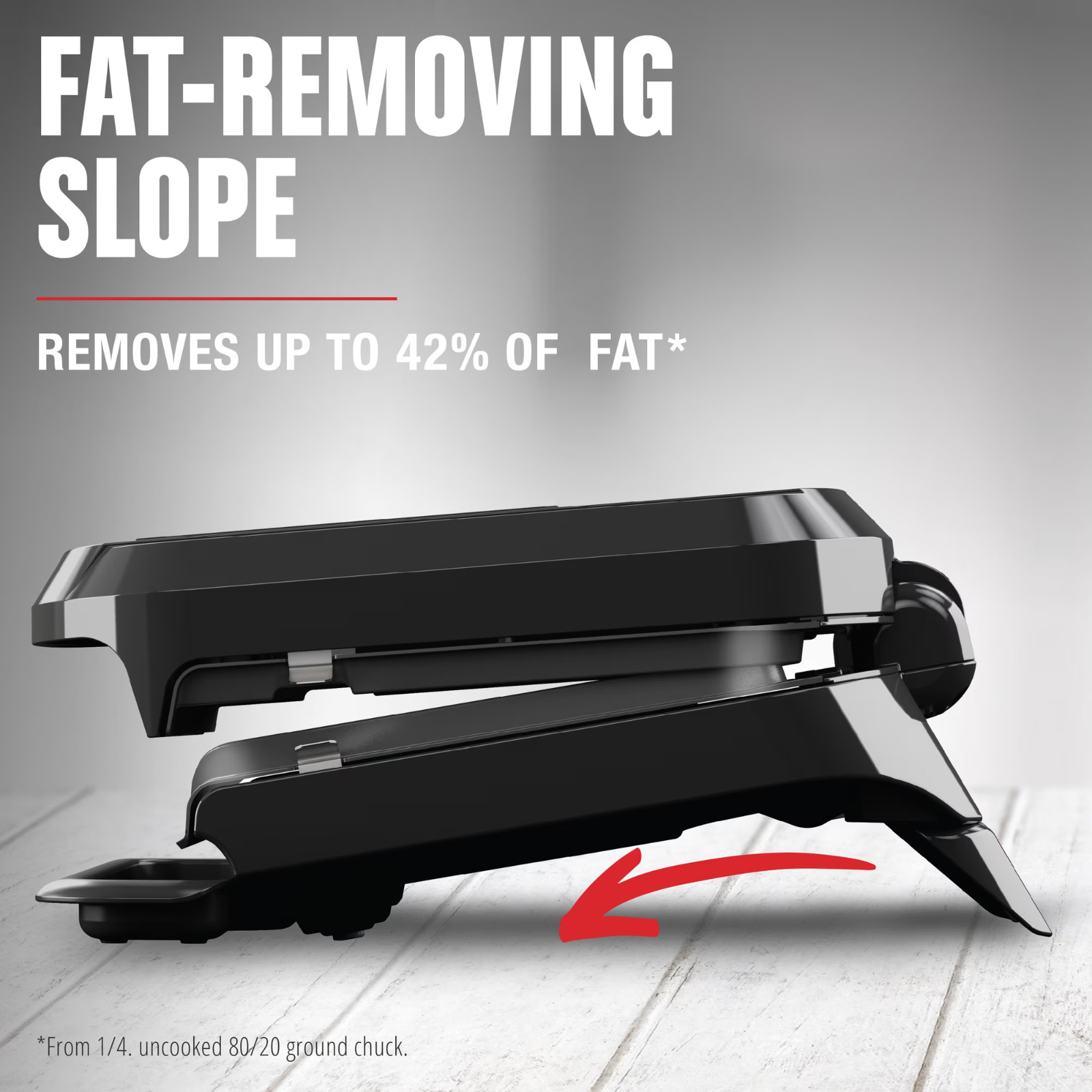 George Foreman 4-Serving Electric Grill Panini Press Removable Nonstick Plates