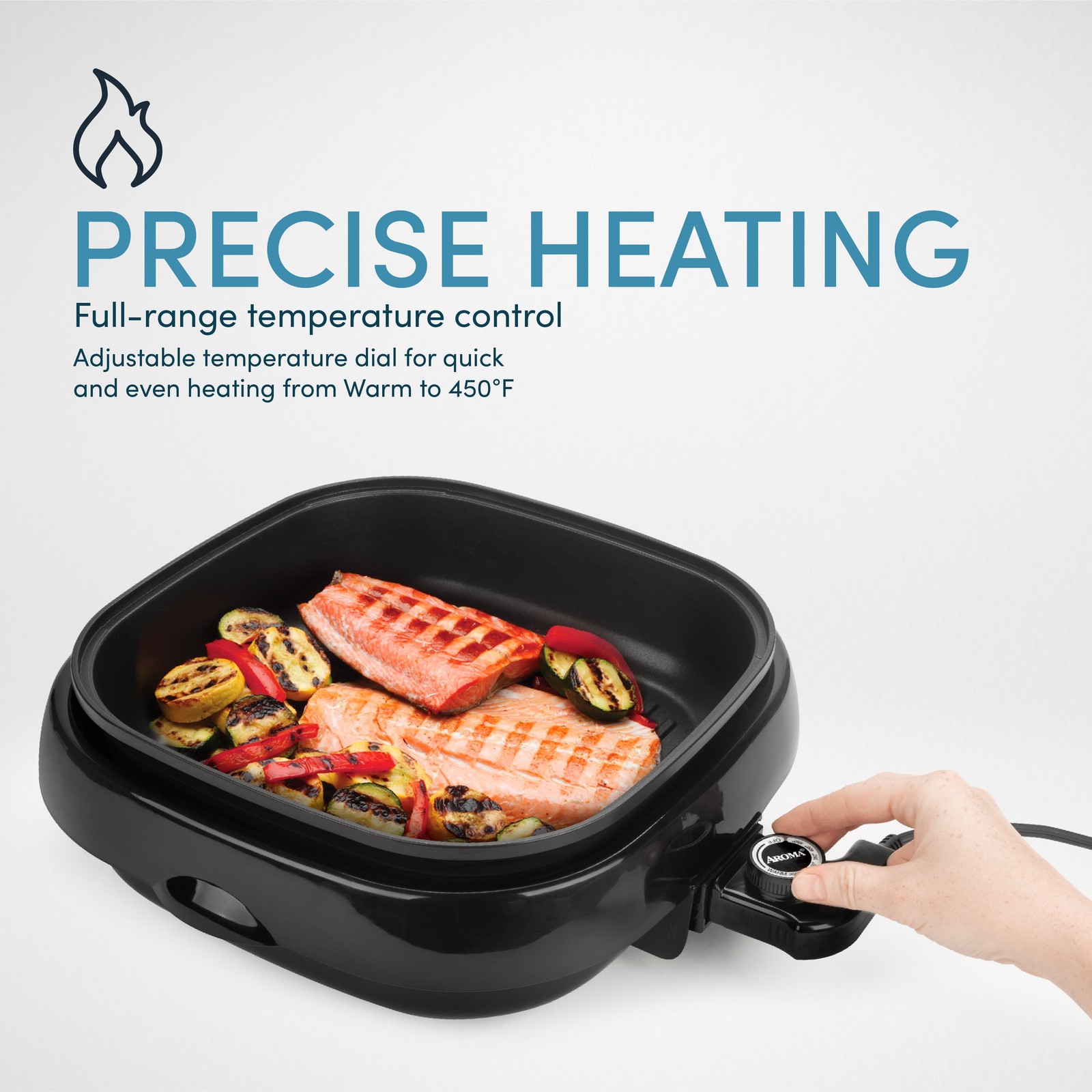 4Qt. 3-in-1 Electric Indoor Grill, Skillet