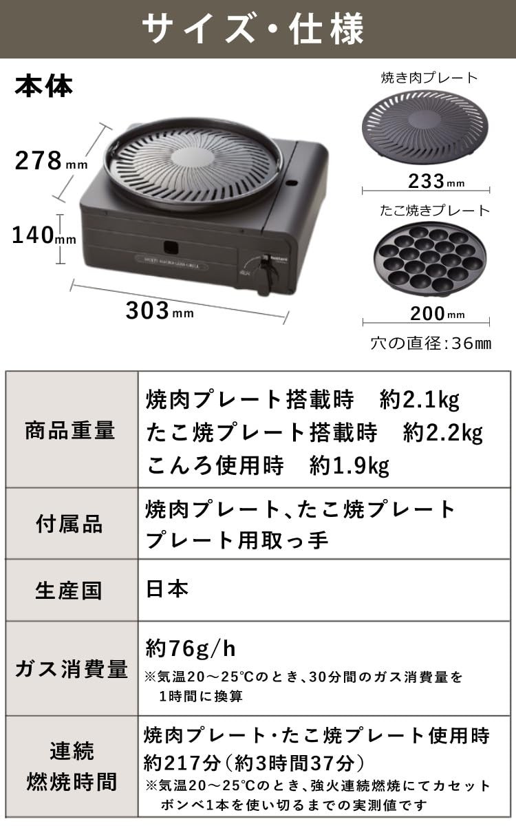 Iwatani Multi Murrress Grill CB-MSG-1 (5-piece set with plate) Metal