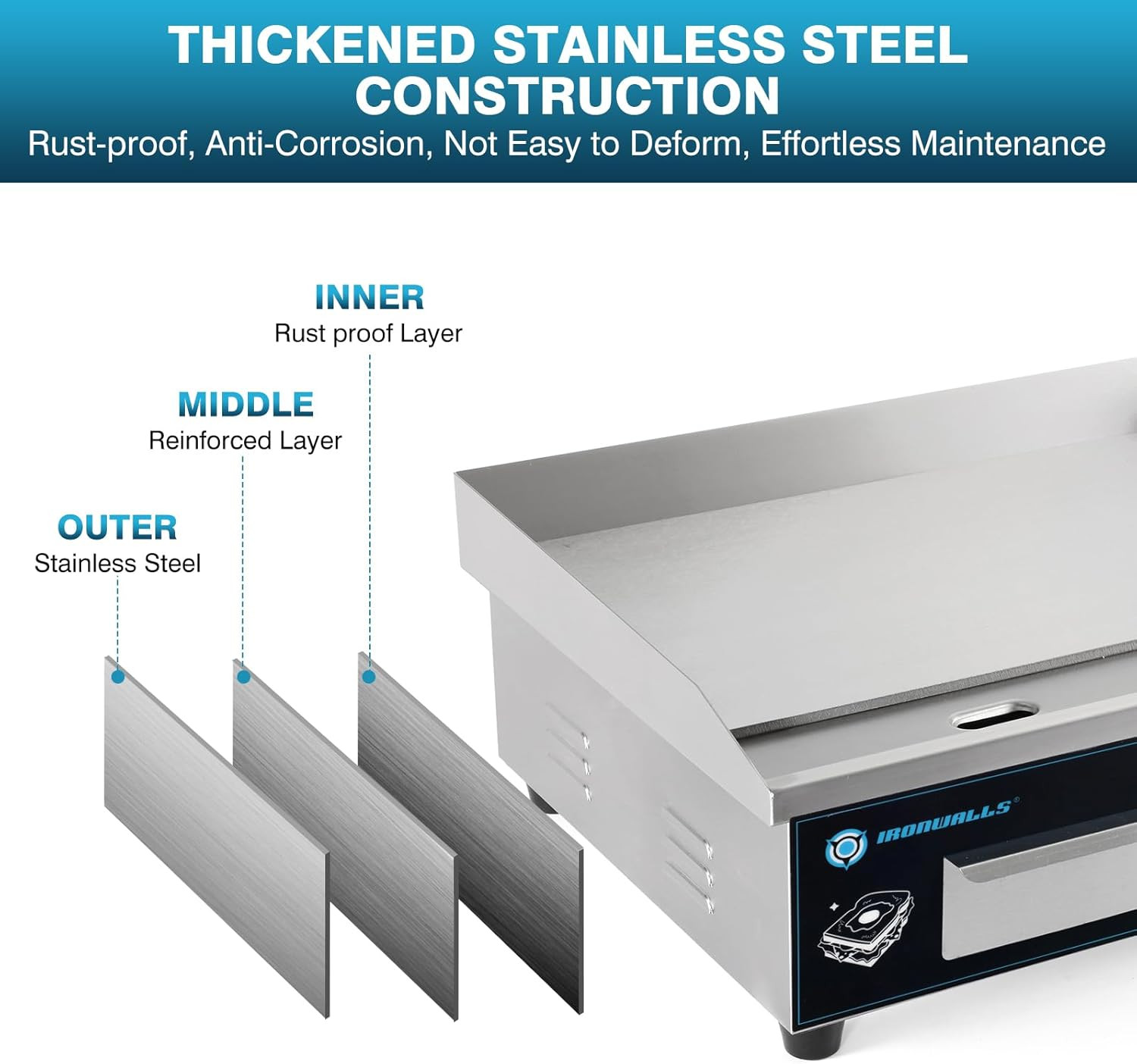 22″ Nonstick Electric Griddle 3000W with Adjustable Temperature Control
