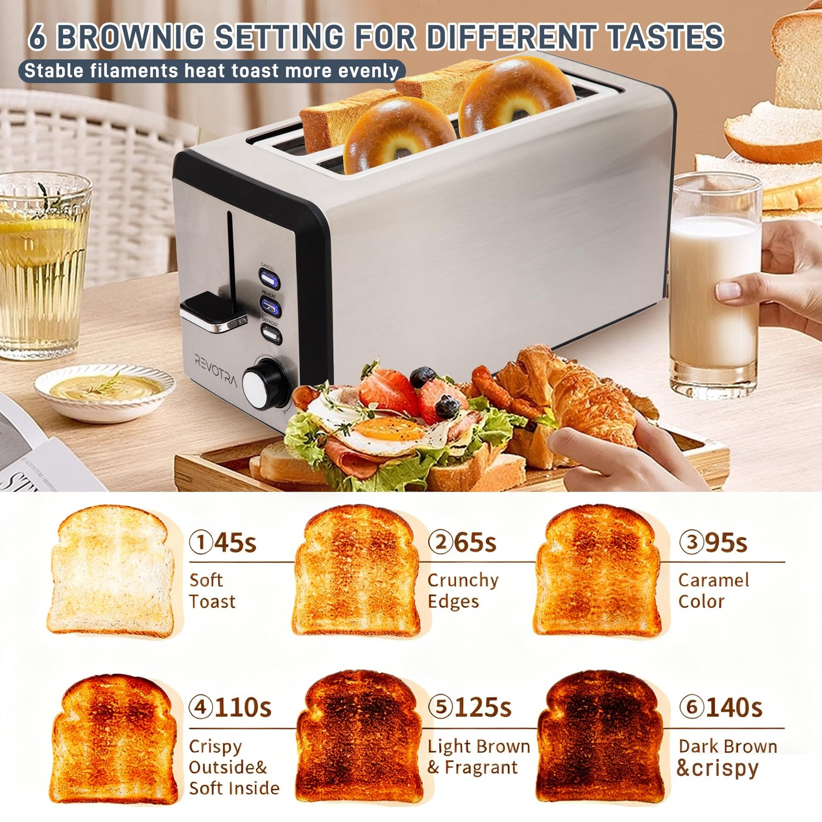 4 Slice Long Slot Stainless Steel Toaster with large, 4 pieces regular style