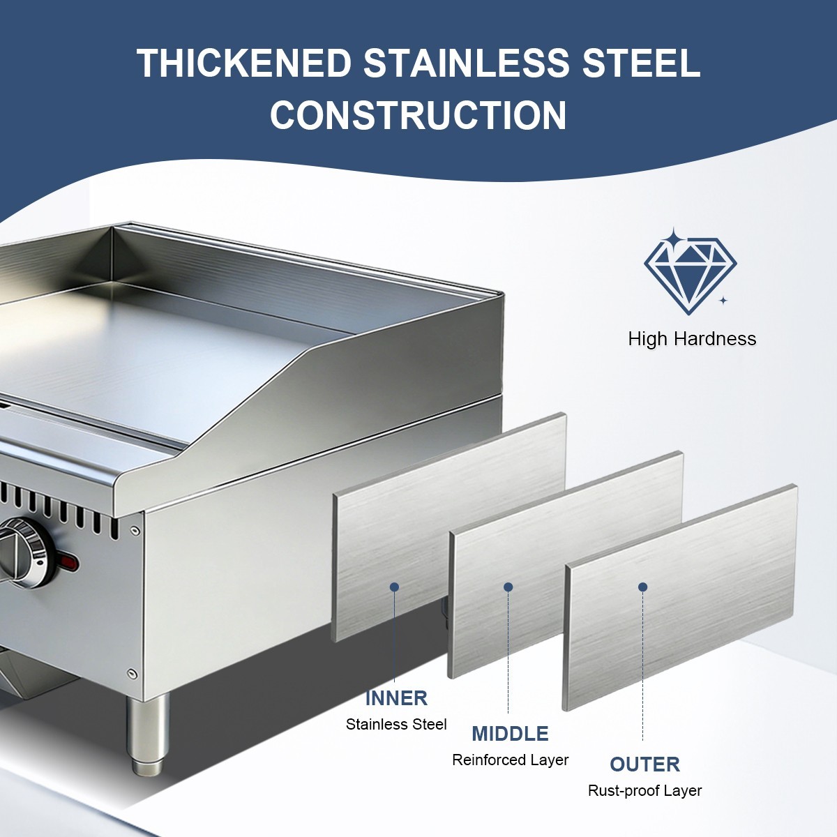 ETL 24″ Commercial Gas Griddle,2 Burners 60,000 BTU, Countertop Flat Top Grill