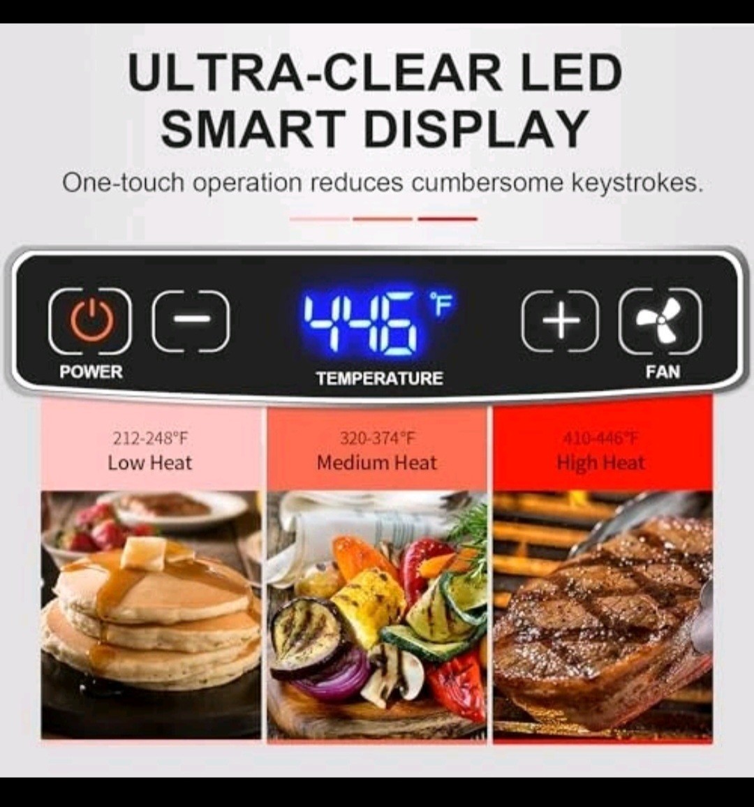 Smokeless Indoor Grill, Electric Grill Double Grill Plates Smokeless Grill