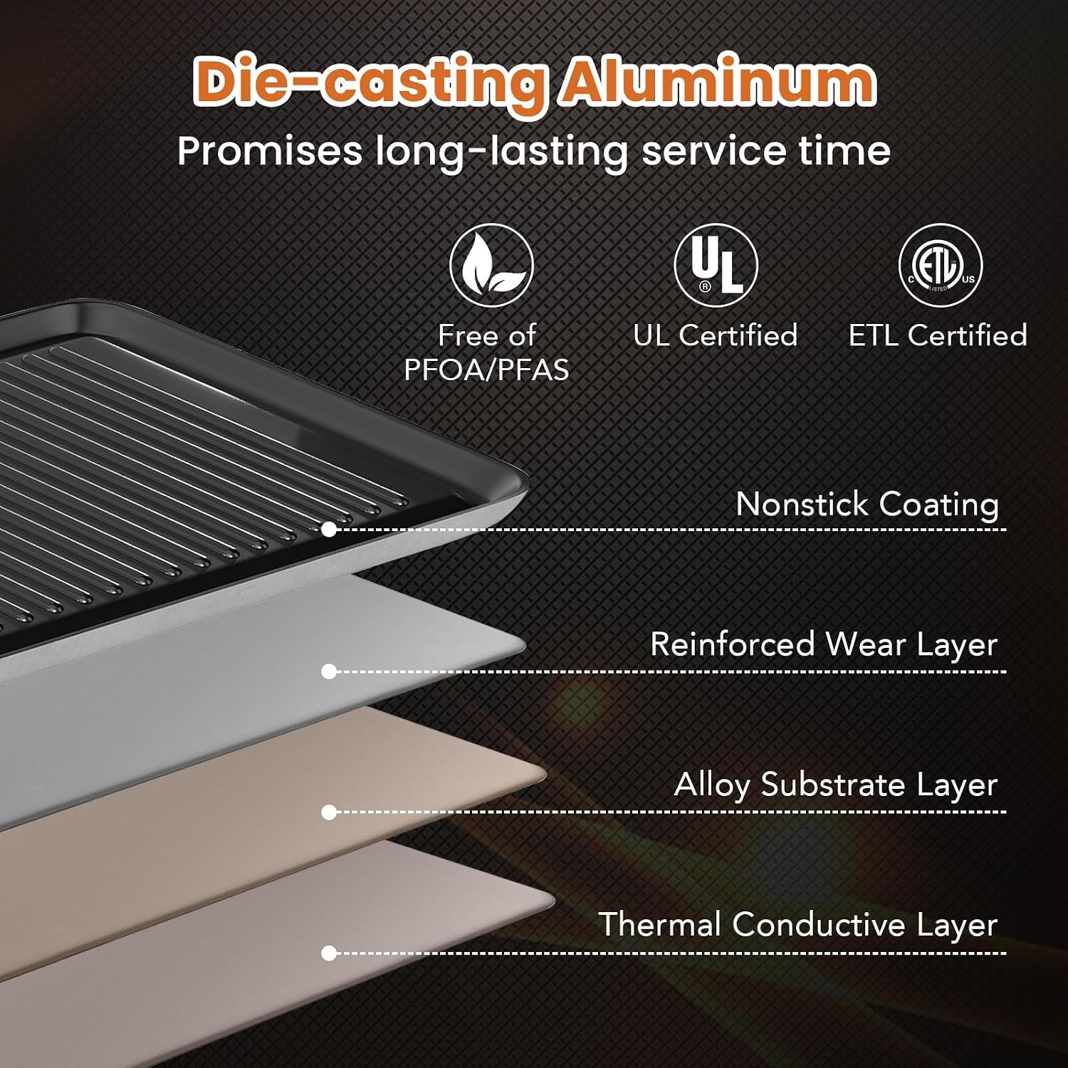 Extra Large Teppanyaki Grill 39.5” Electric Griddle Pan Indoor Outdoor Nonstick