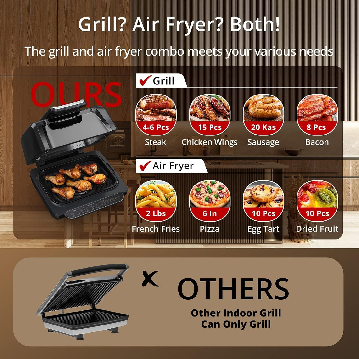 7-in-1 Electric Grill & Air Fryer Combo, 1750W, 4QT with View Window