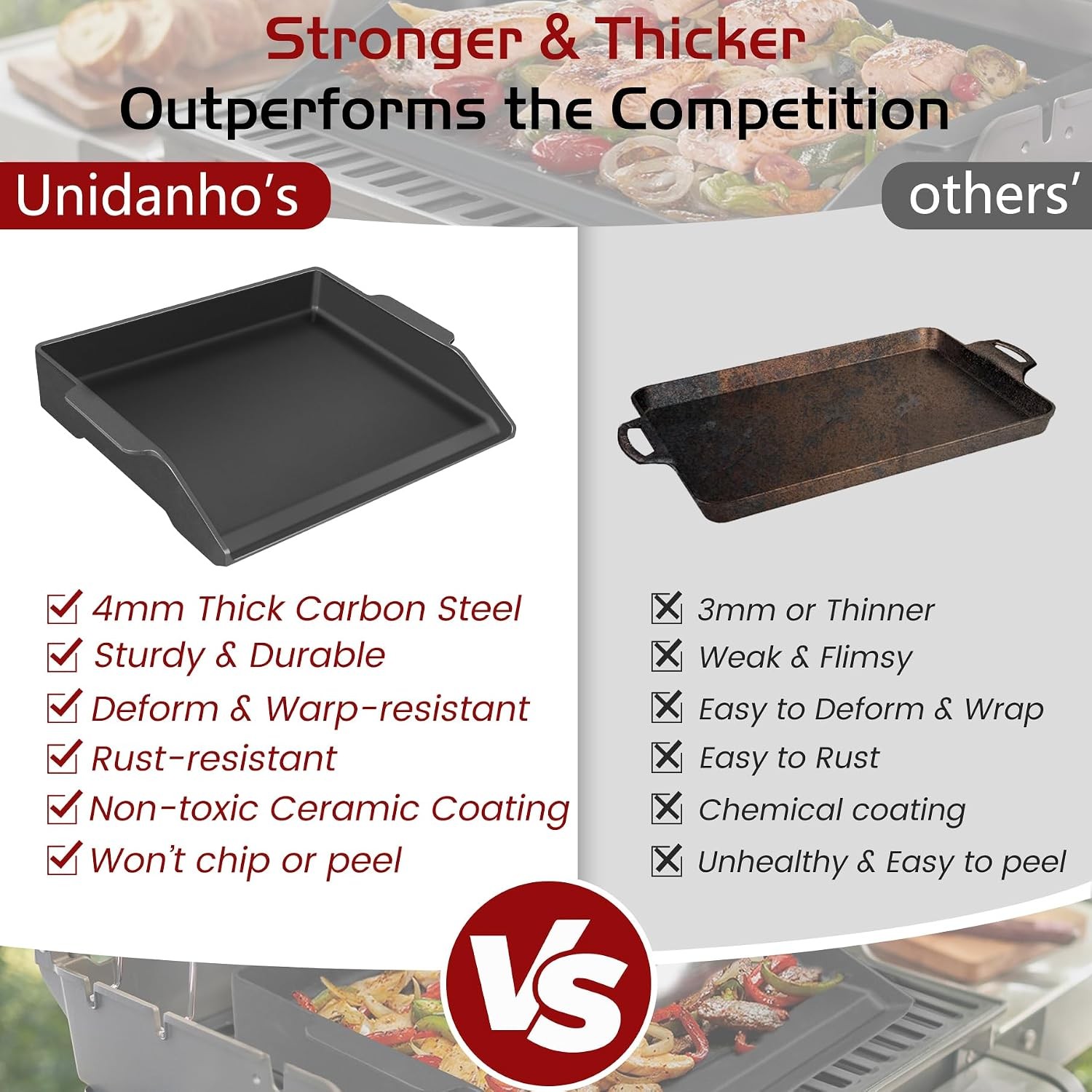 Cast Iron Griddle for Gas Grill, Flat Gas Grill Insert Griddle for Weber