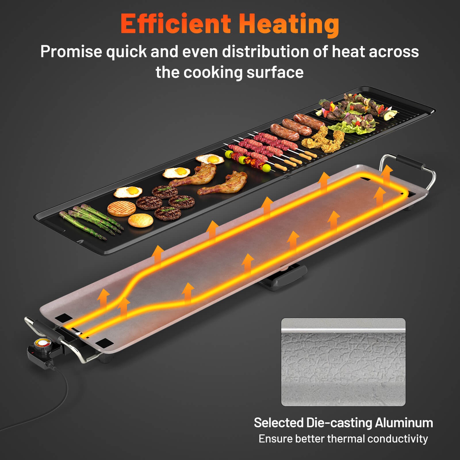 39.5″ Extra Large Electric Griddle w/ 2 Cooking Surface Adjustable Temperatures