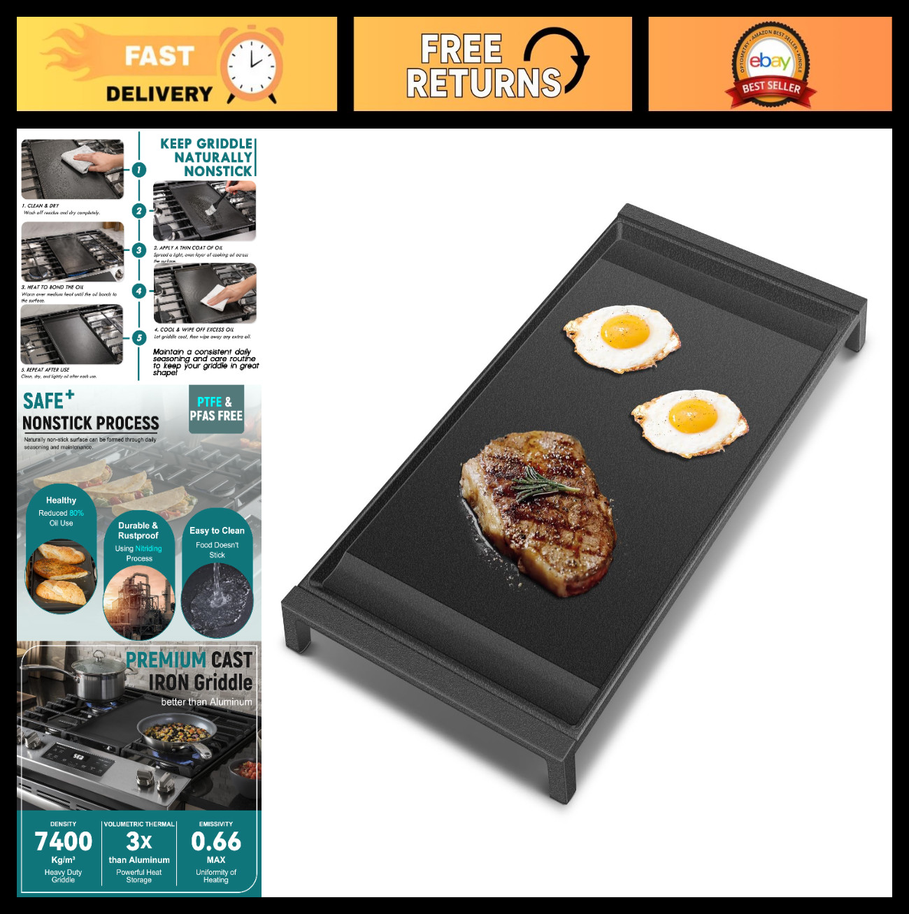 19.5″ Cast Iron Griddle for GE Stove Range – Nitrided, Oil Seasoned, PFAS-Free