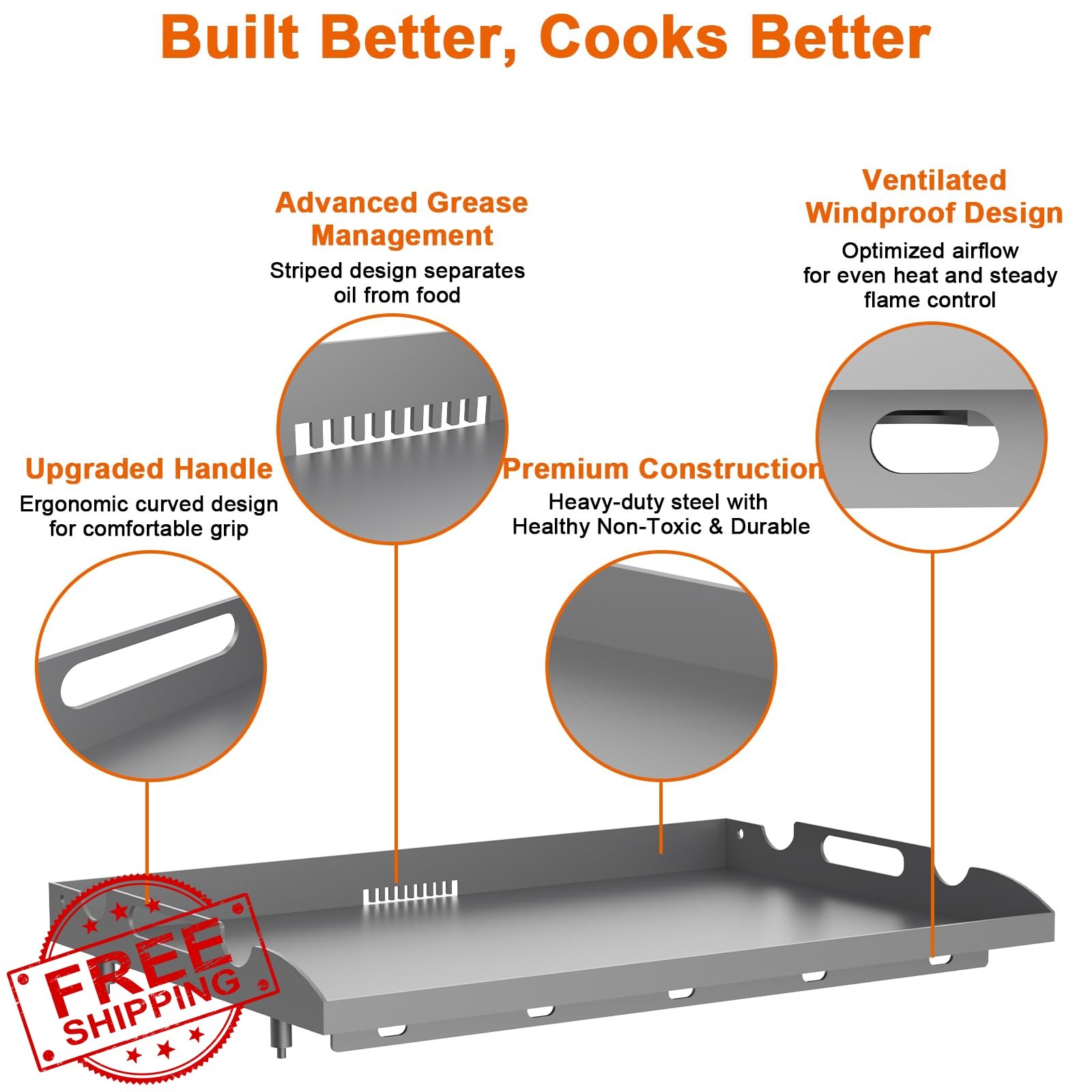 BBQ Future 22in Griddle Gray